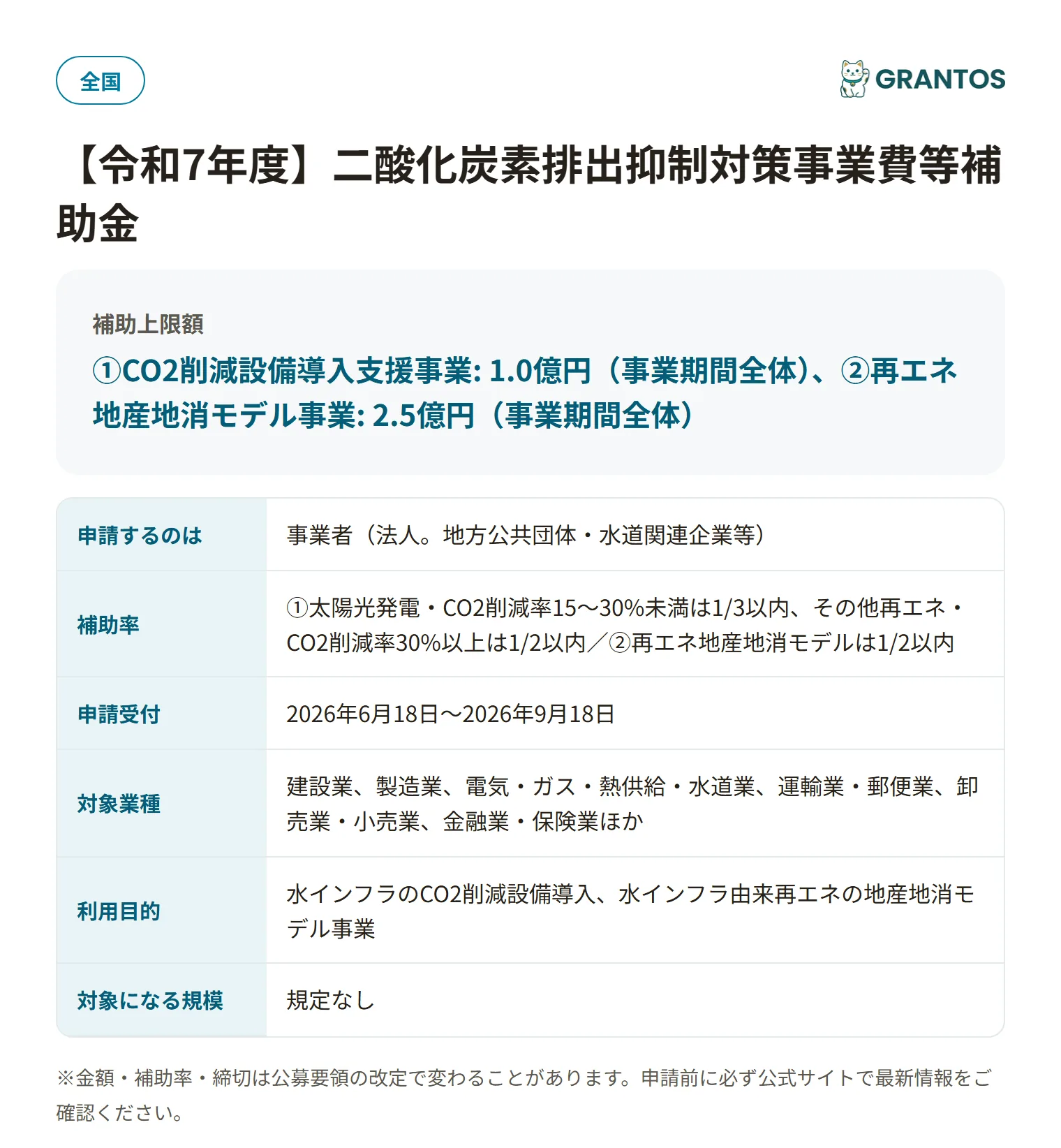 水インフラにおける脱炭素化推進事業補助金の対象・金額・締切の概要
