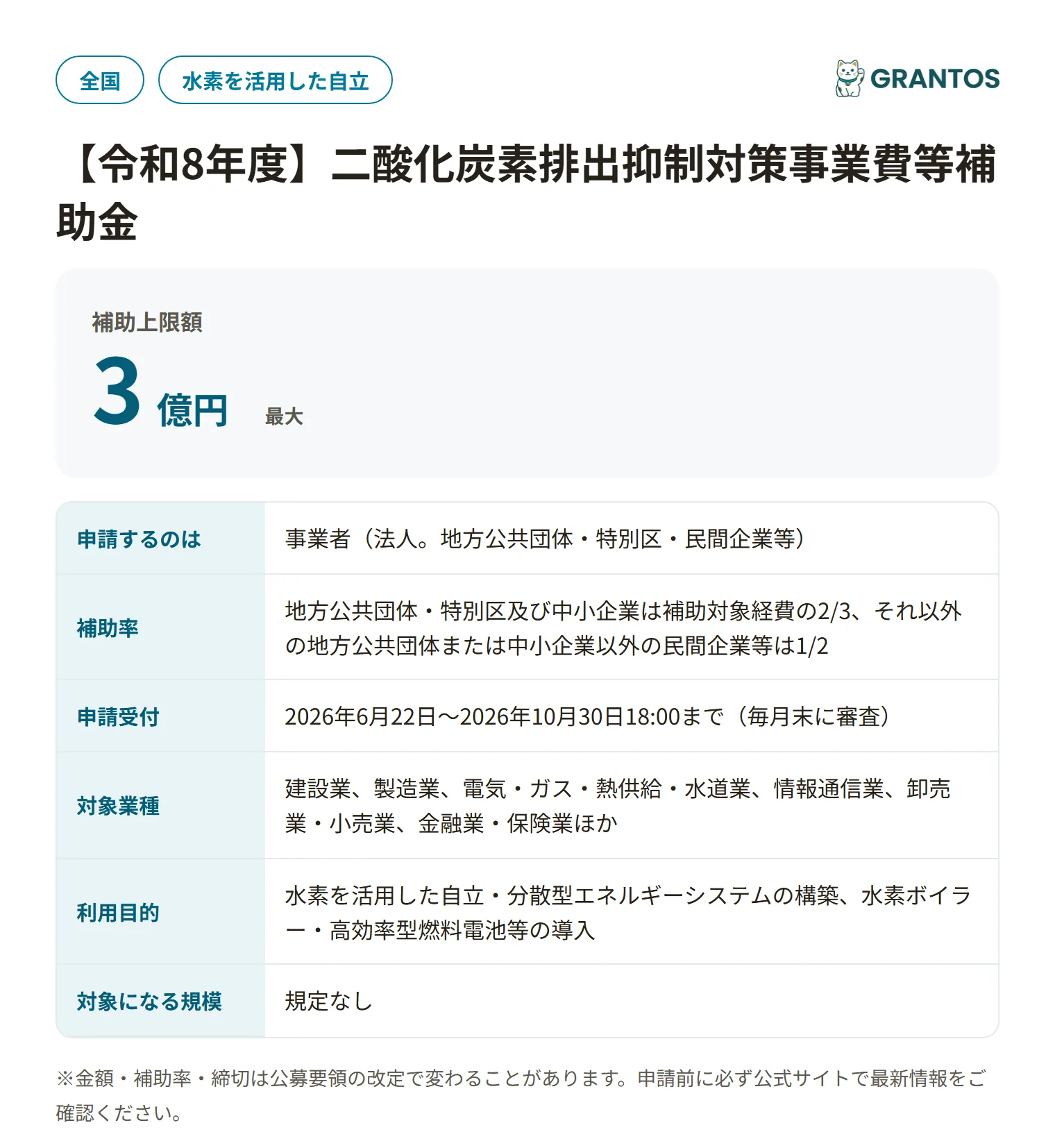 水素活用エネルギーシステム構築補助金の対象・金額・締切の概要