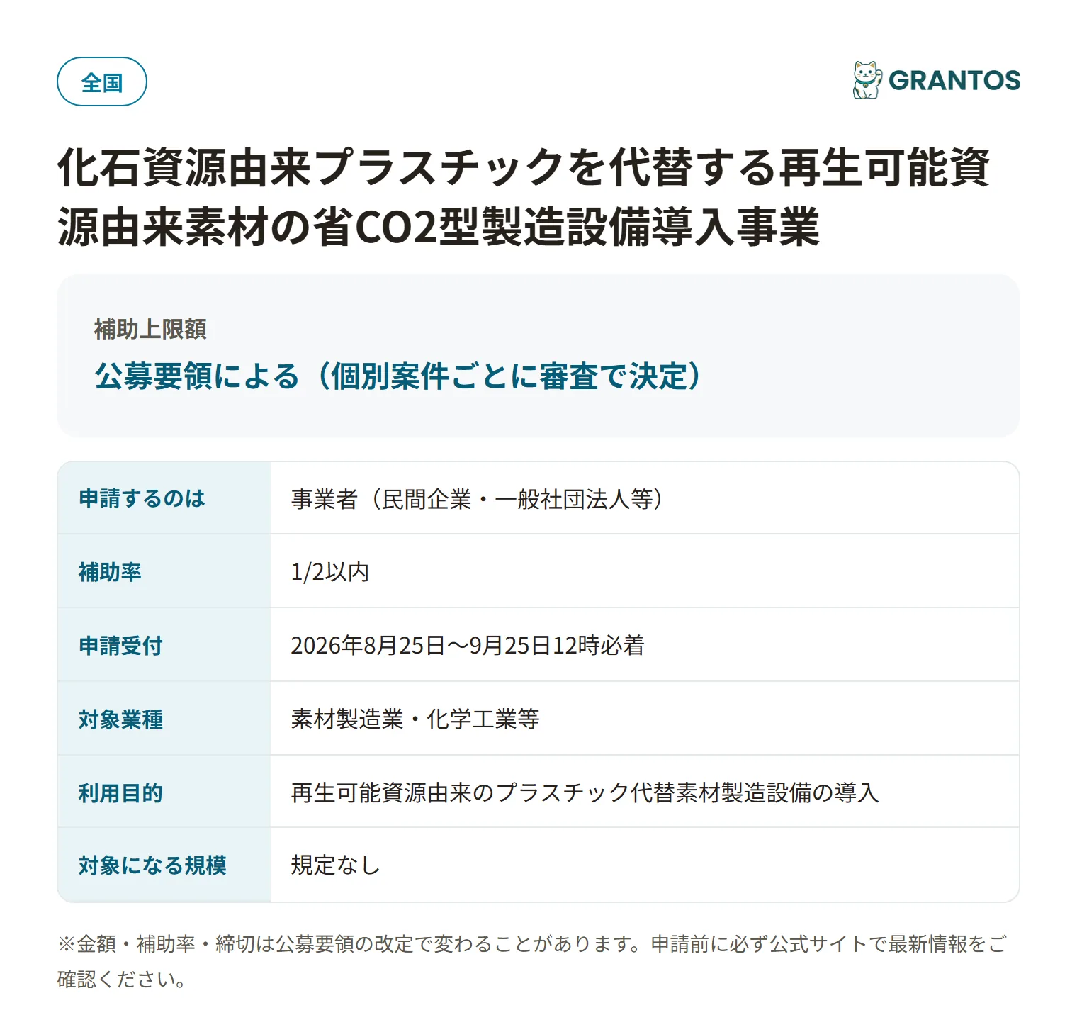 再生可能資源由来素材の製造設備導入事業の対象・金額・締切の概要