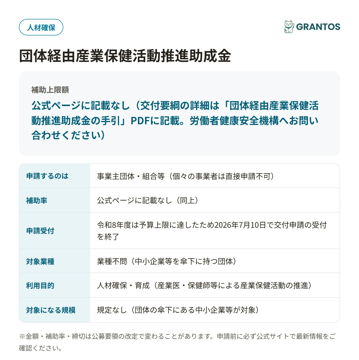 団体経由産業保健活動推進助成金の対象・仕組みの概要
