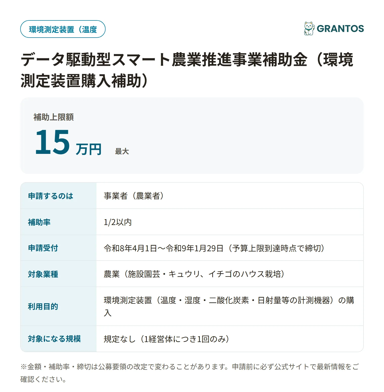 データ駆動型スマート農業推進事業補助金（環境測定装置購入補助）の対象・金額・締切の概要