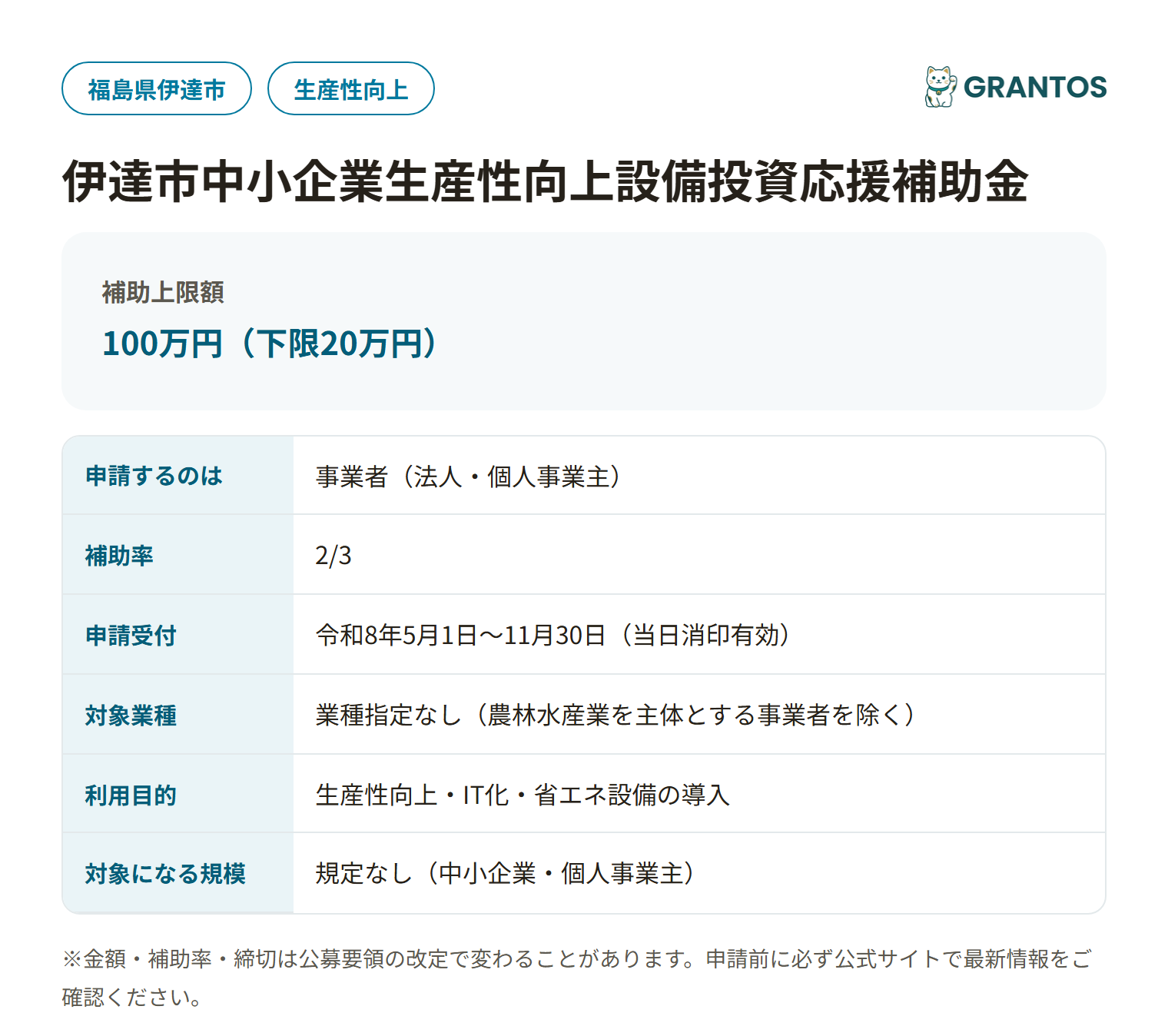 伊達市中小企業生産性向上設備投資応援補助金の対象・金額・締切の概要