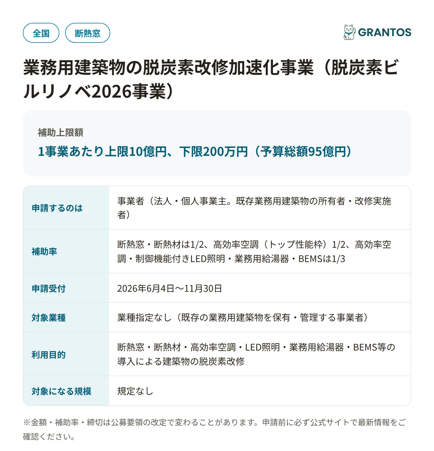 業務用建築物の脱炭素改修加速化事業の対象・金額・締切の概要