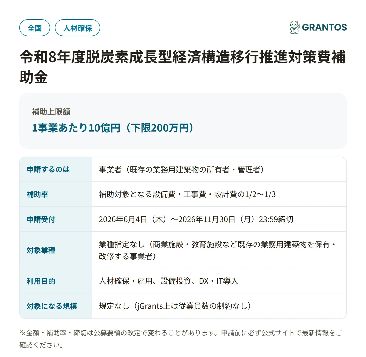 脱炭素成長型経済構造移行推進対策費補助金（業務用建築物の脱炭素改修加速化事業）の対象・金額・締切の概要