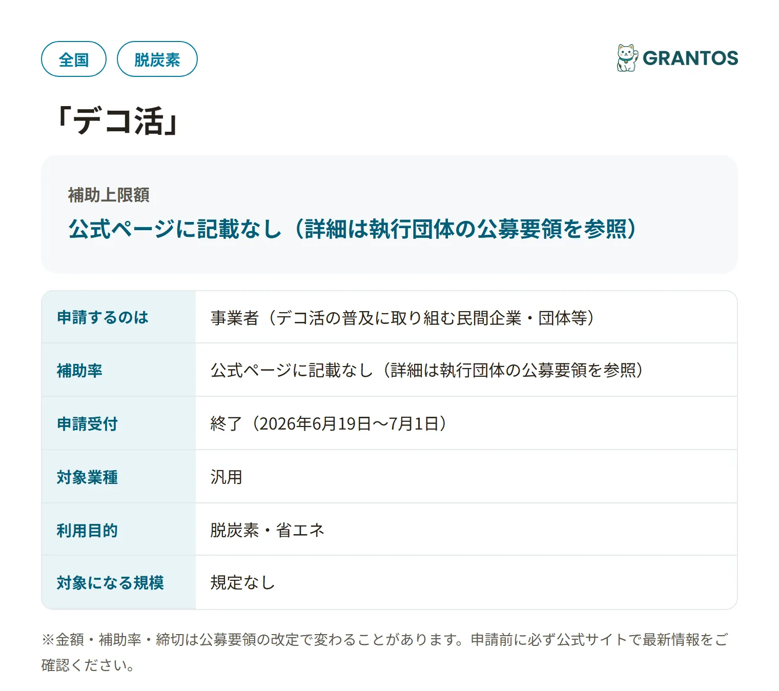 「デコ活」推進事業の対象・金額・締切の概要