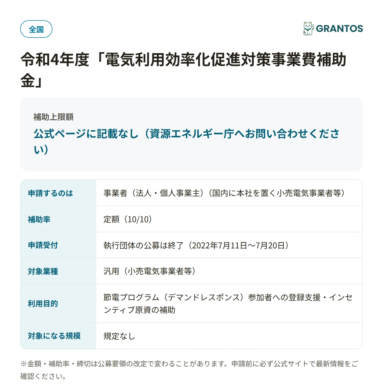 電気利用効率化促進対策事業補助金の対象・金額・締切の概要