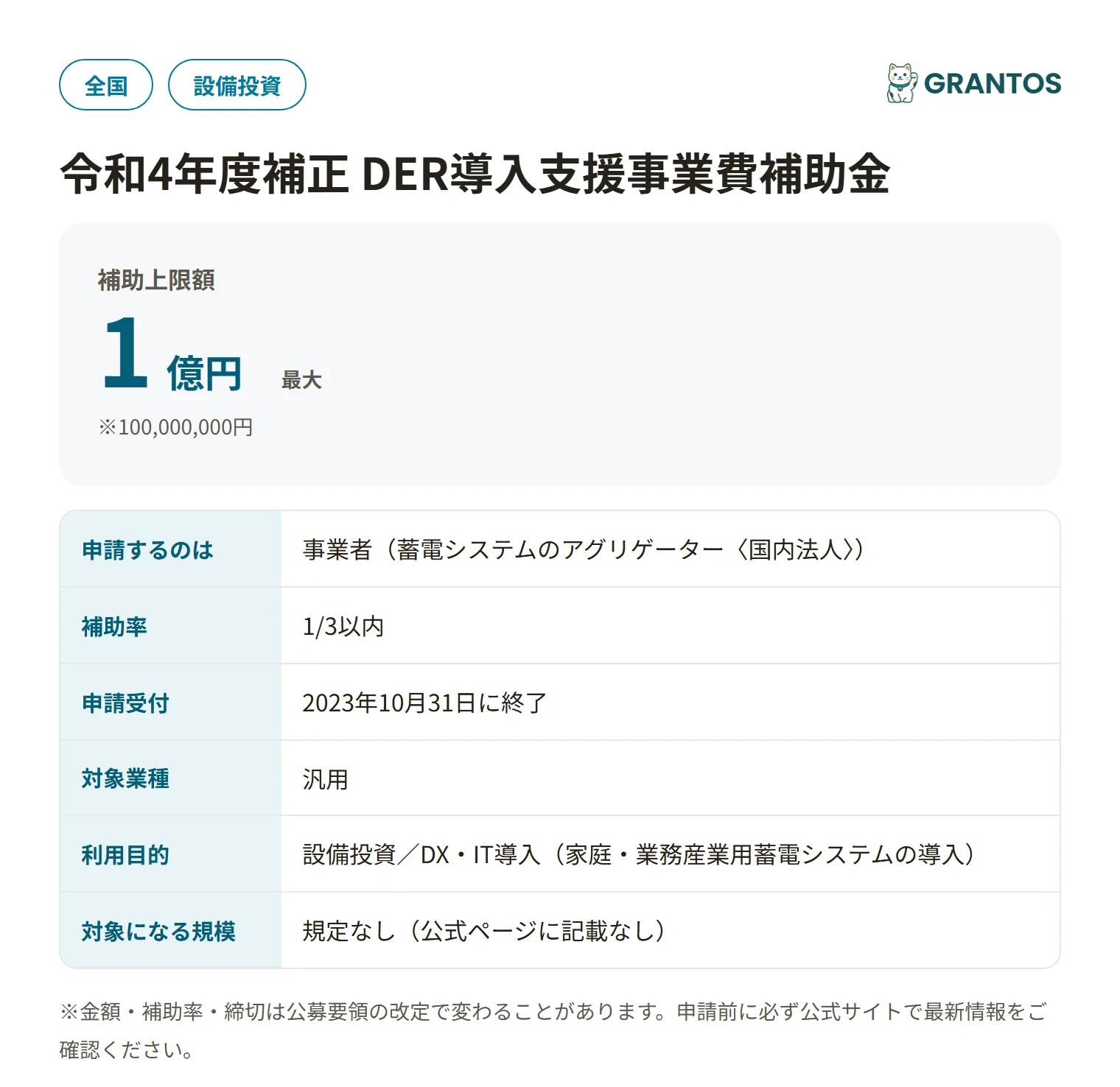 蓄電システム導入支援事業費補助金の対象・金額・締切の概要