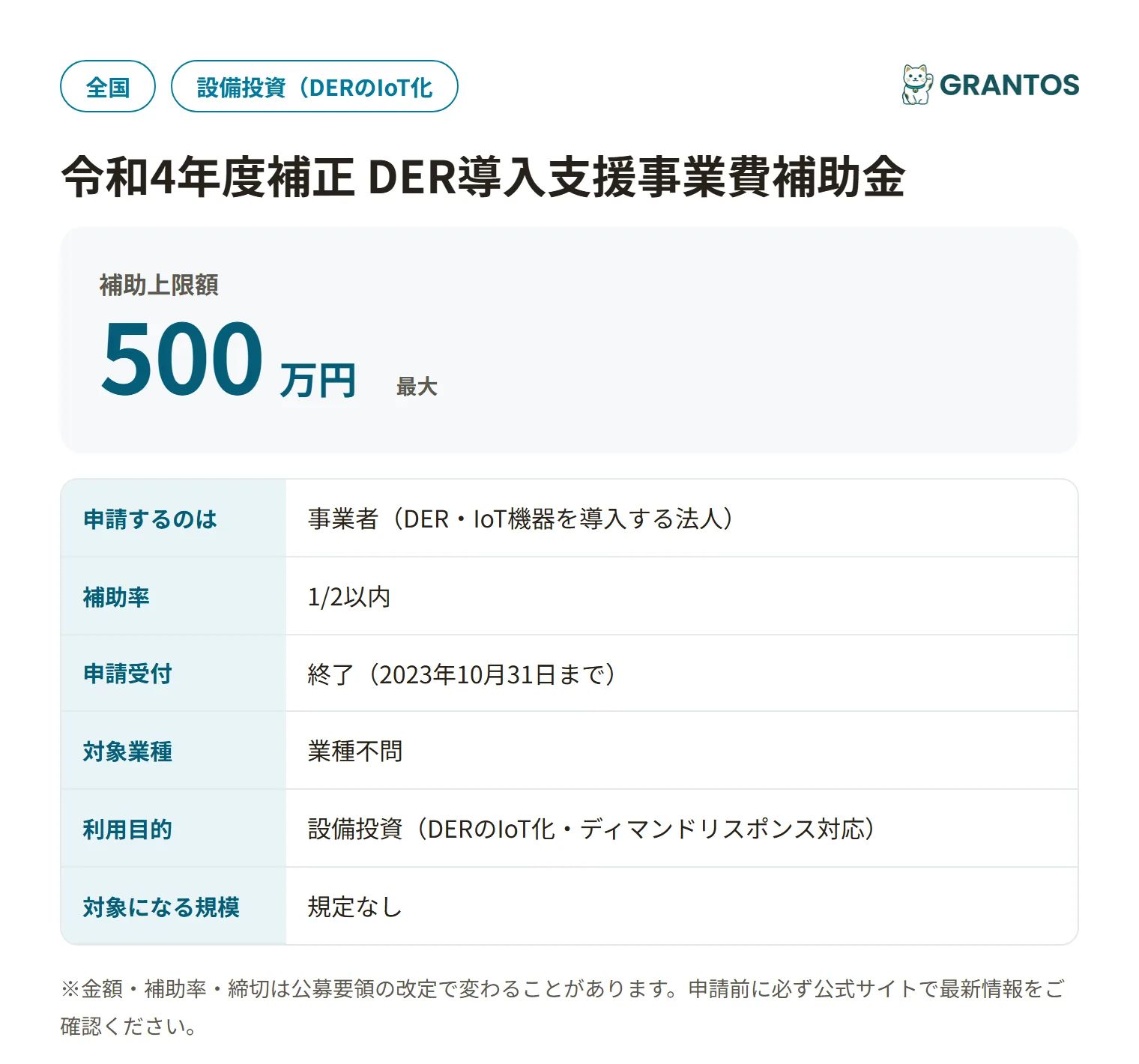 DER導入支援(IoT化推進事業)R4補正の対象・金額・締切の概要