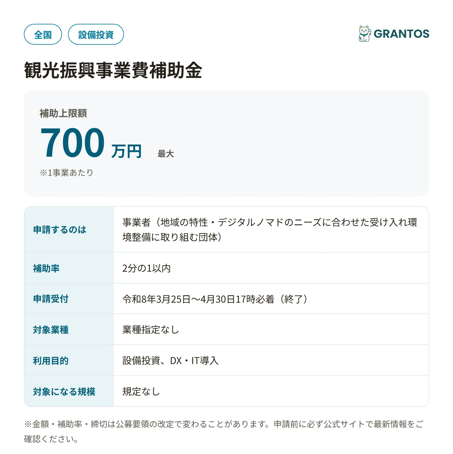 デジタルノマド誘客促進事業の対象・金額・締切の概要
