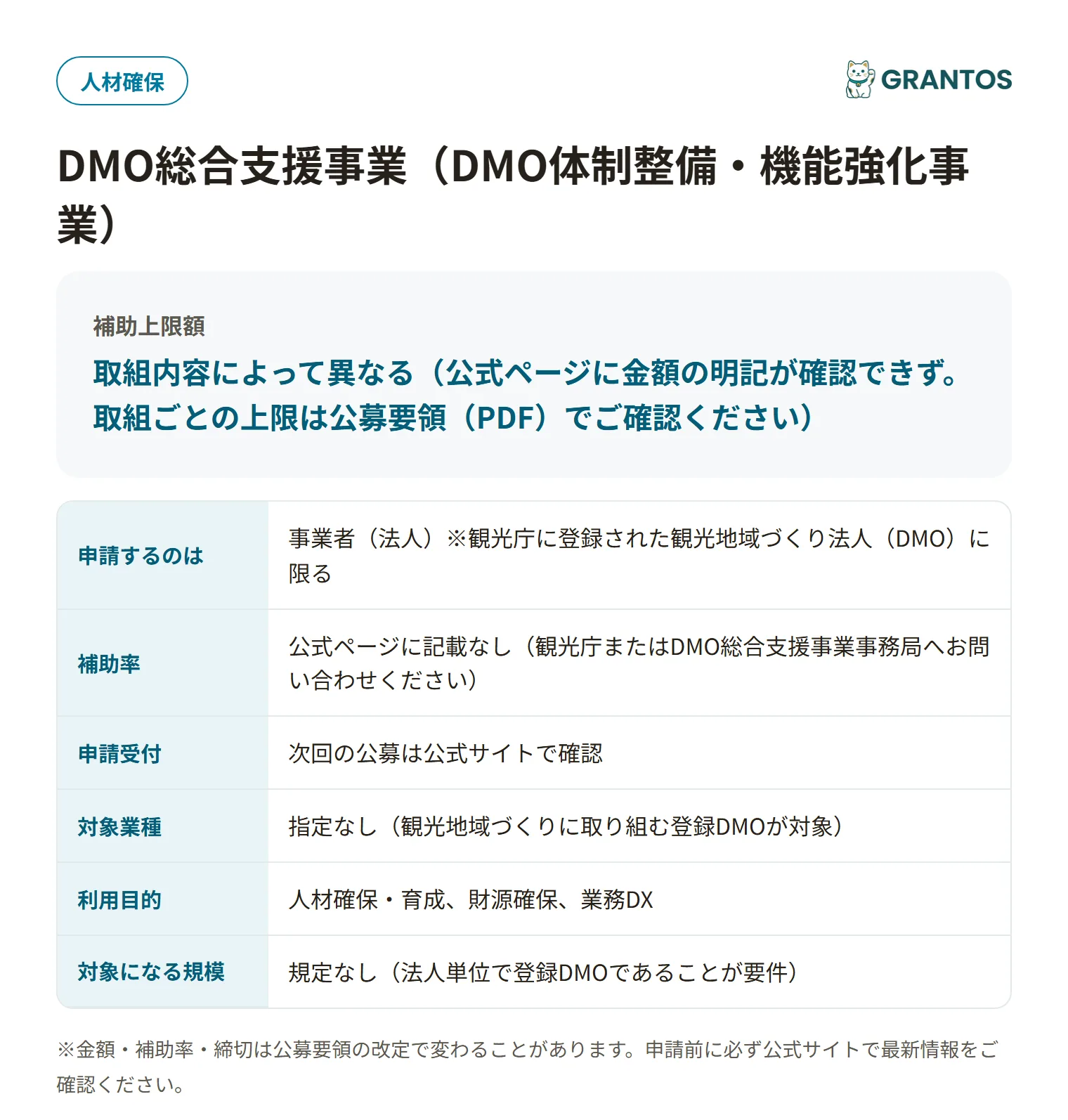 図版⓪：DMO総合支援事業の対象・支援分野・公募スケジュールの概要