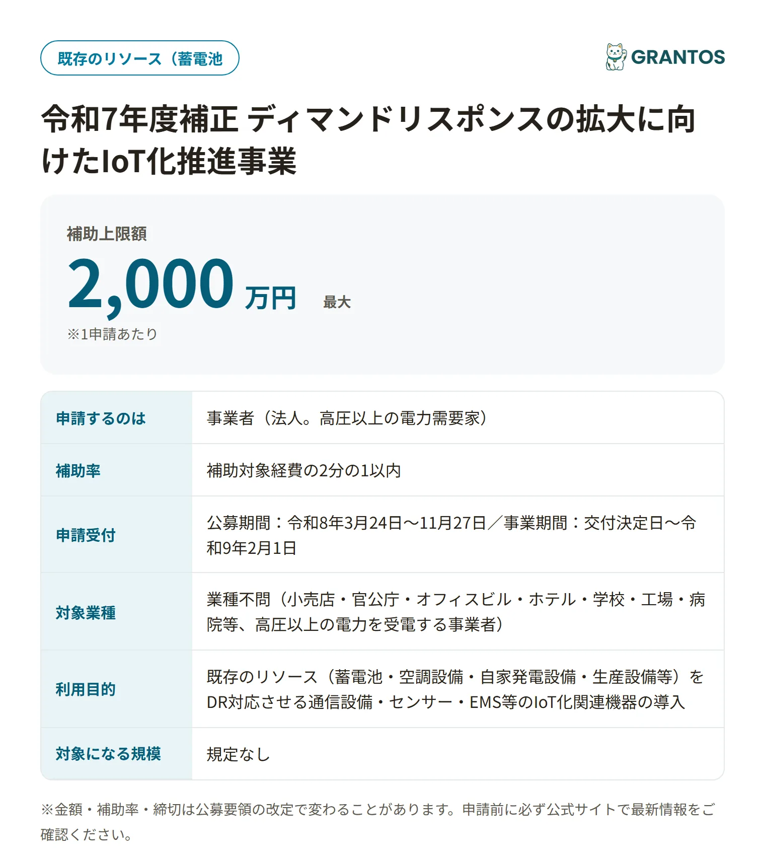 ディマンドリスポンスの拡大に向けたIoT化推進事業の対象・金額・締切の概要