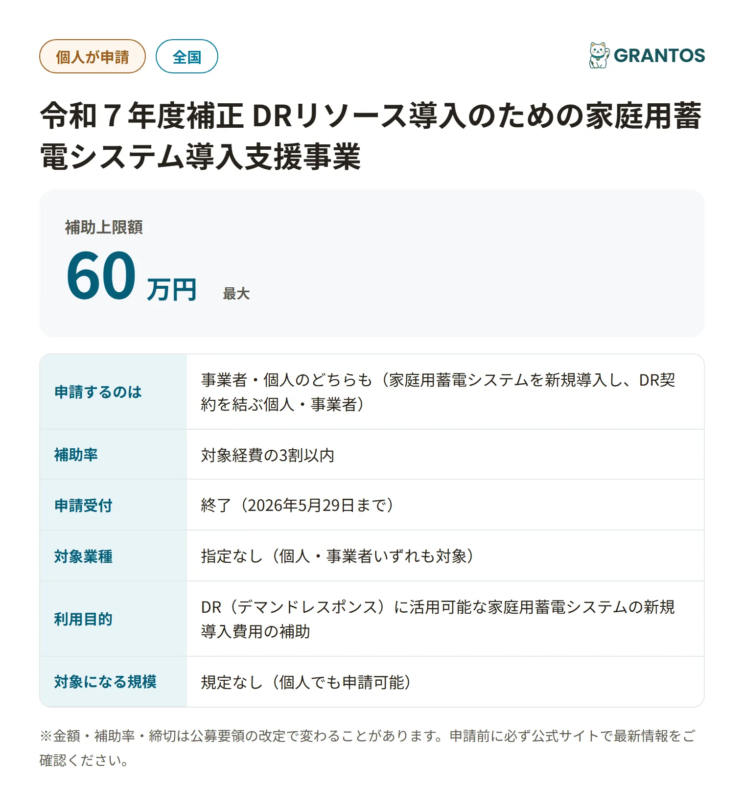 DR家庭用蓄電池補助金の対象・金額・締切の概要