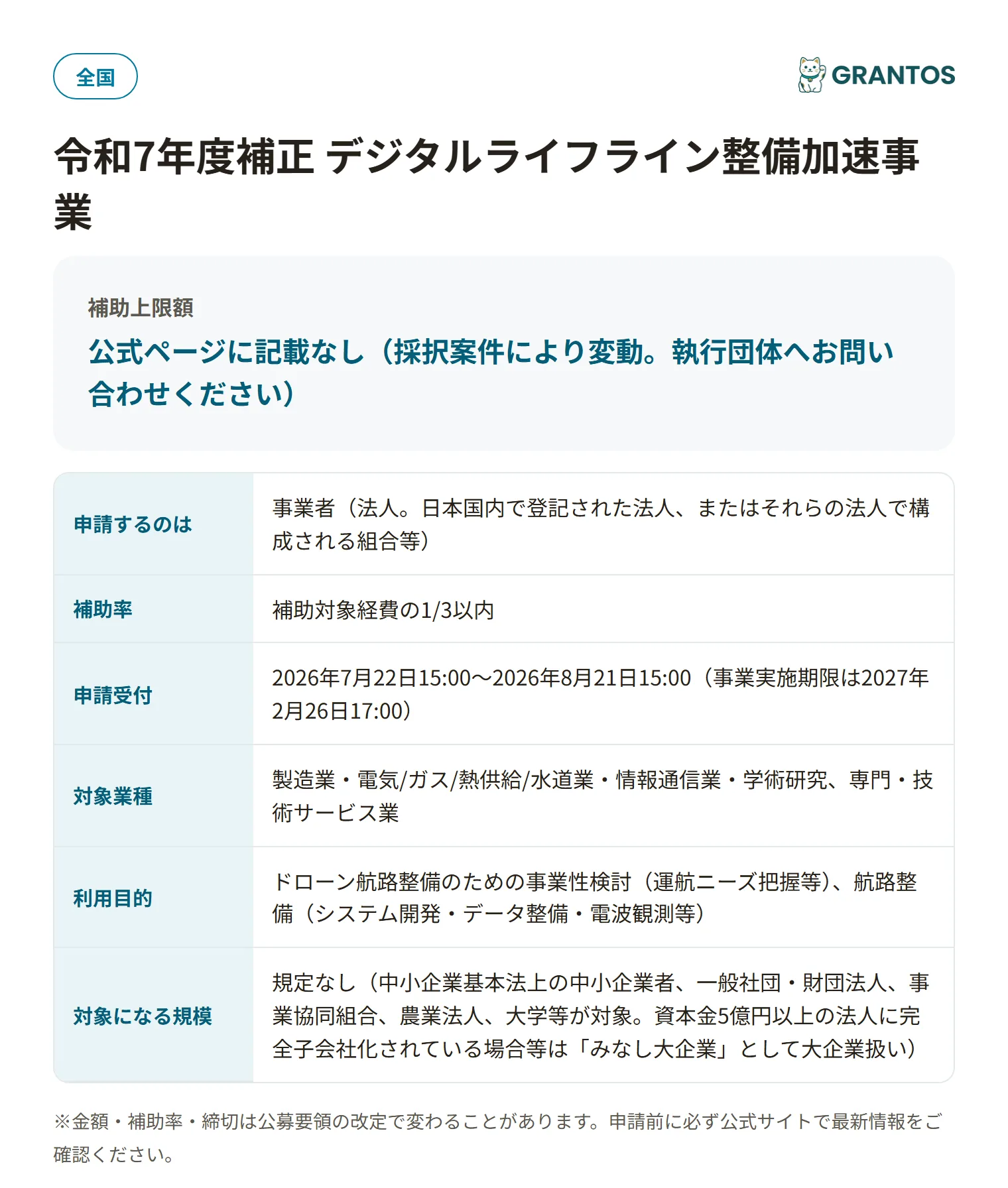 デジタルライフライン整備加速事業（ドローン航路整備事業）の対象・金額・締切の概要