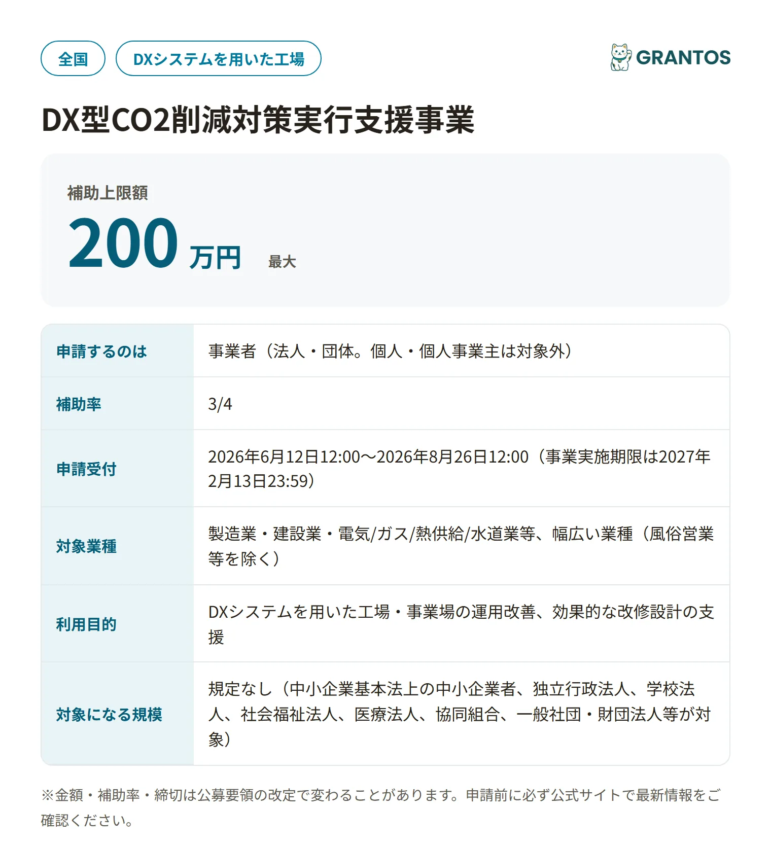 DX型CO2削減対策実行支援事業の対象・金額・締切の概要