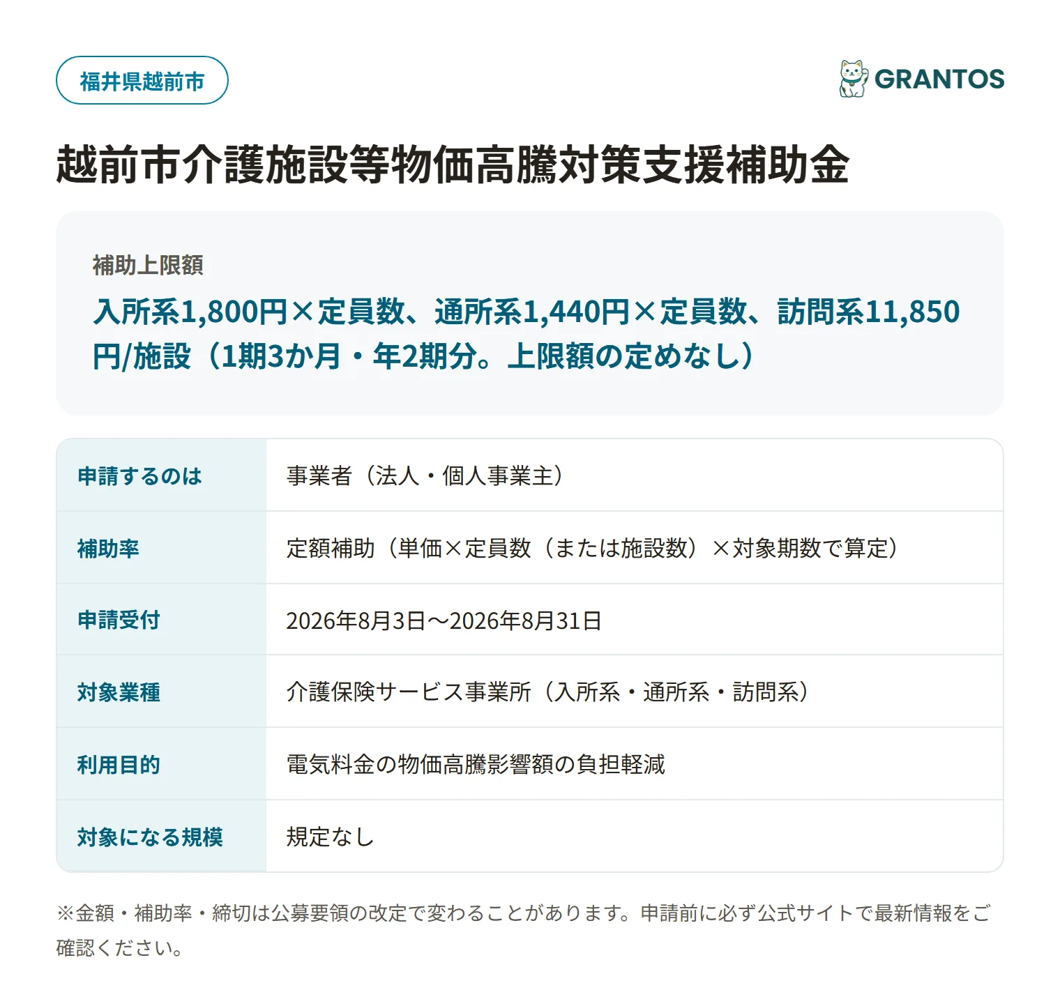 越前市介護施設等物価高騰対策支援補助金の対象・金額・締切の概要