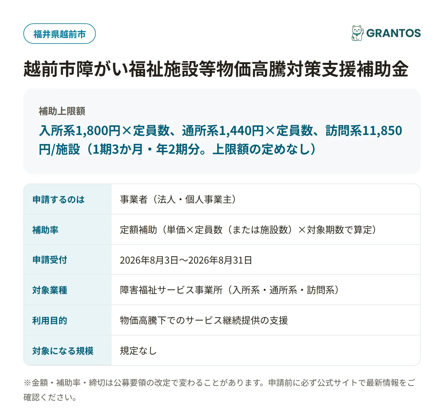 越前市障がい福祉施設等物価高騰対策支援補助金の対象・金額・締切の概要