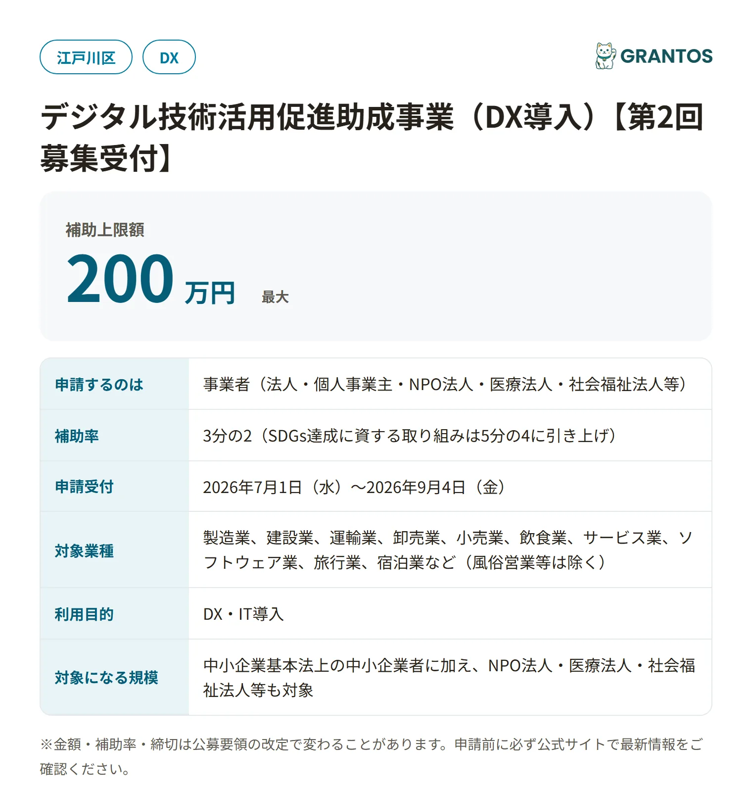 デジタル技術活用促進助成事業（DX導入）第2回募集の対象・金額・締切の概要