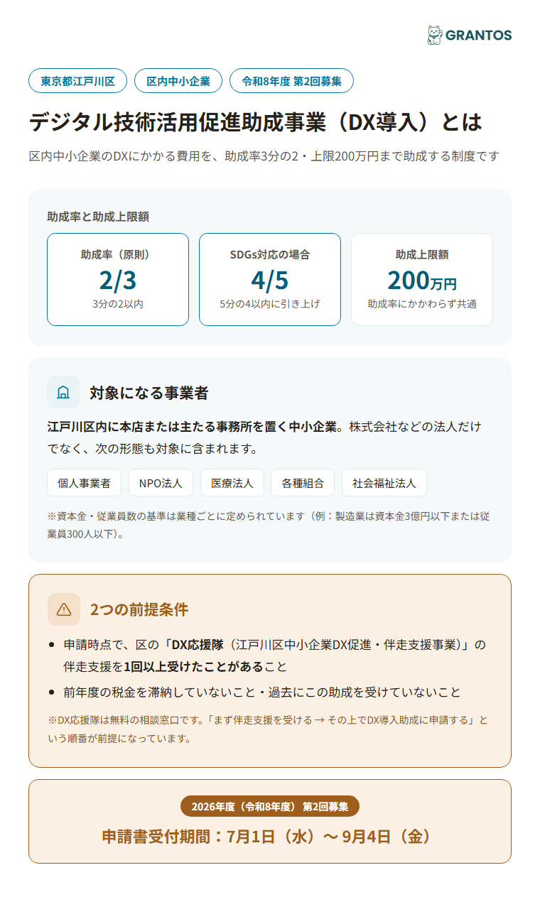江戸川区DX導入助成金の概要（対象・助成率・上限額・前提条件）