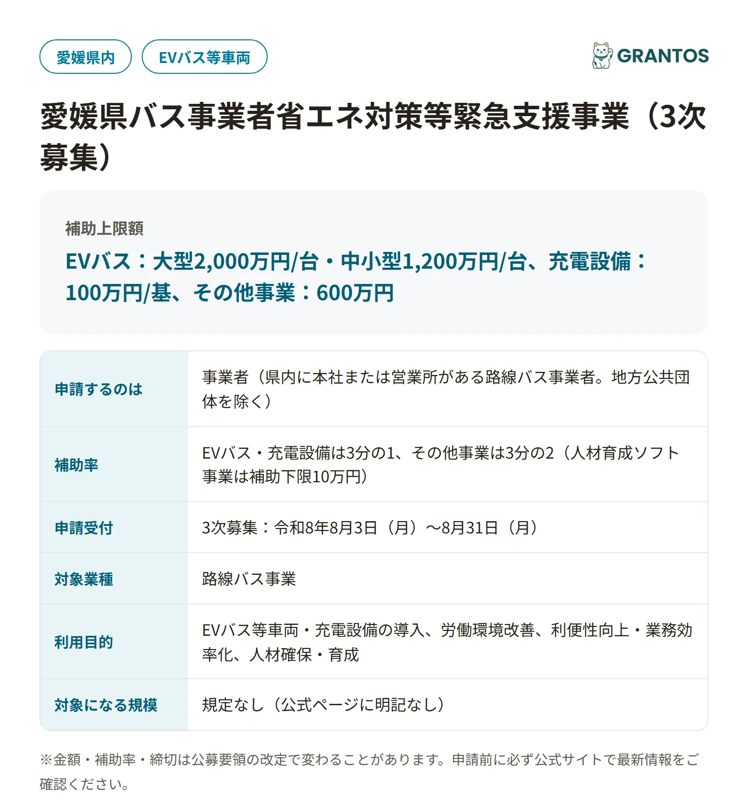 愛媛県バス事業者省エネ対策等緊急支援事業(3次募集)の対象・金額・締切の概要