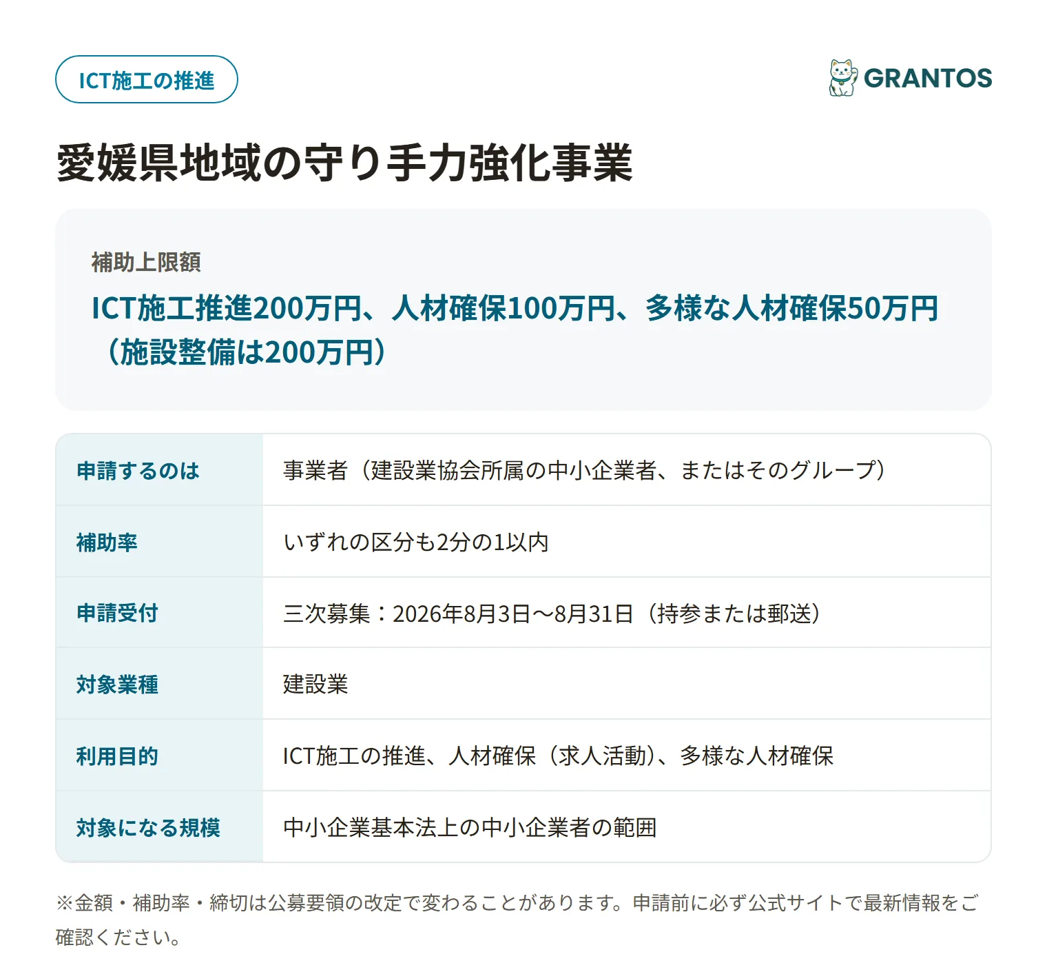 愛媛県地域の守り手力強化事業の対象・金額・締切の概要