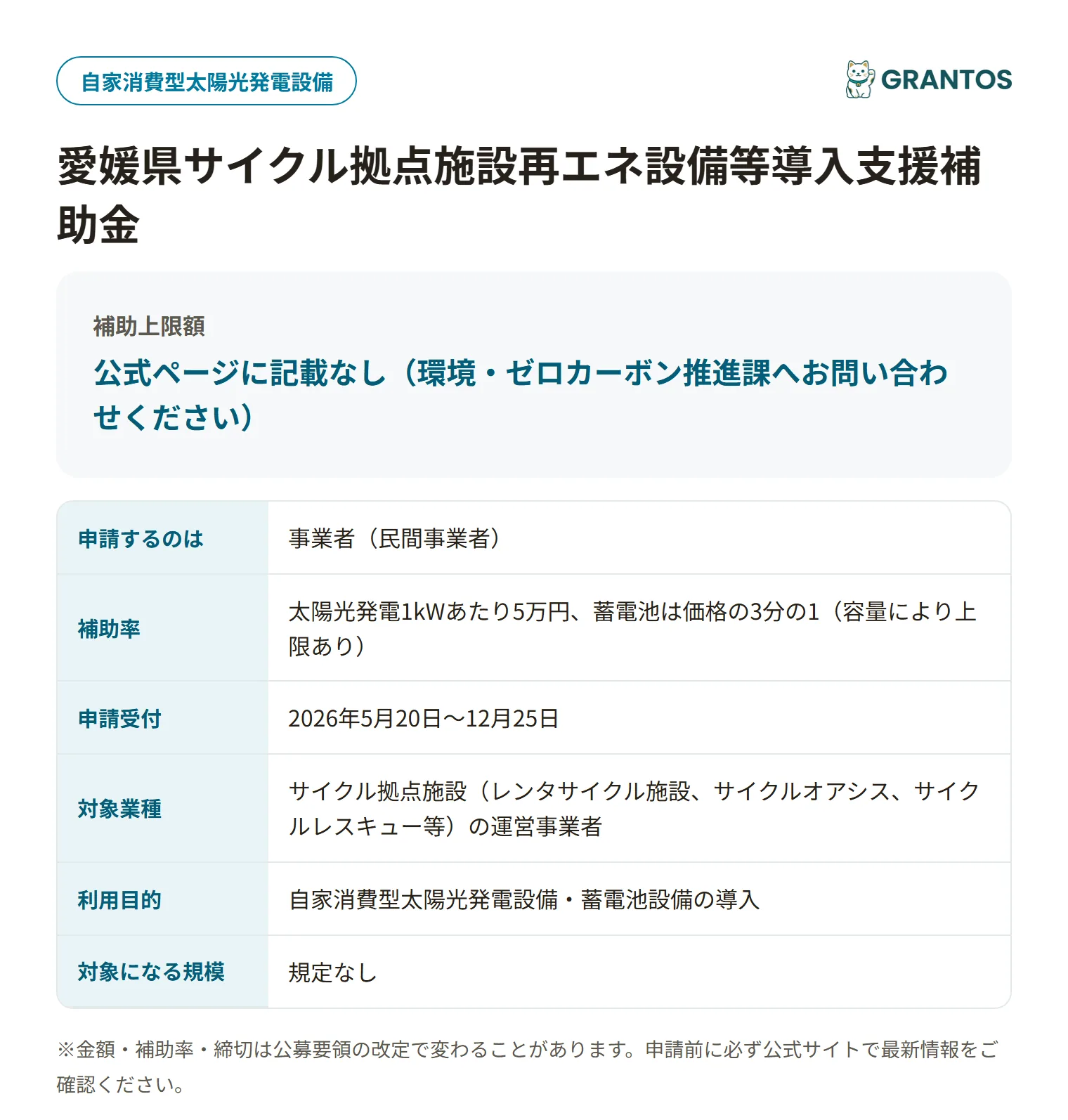 愛媛県サイクル拠点再エネ導入補助金の対象・金額・締切の概要
