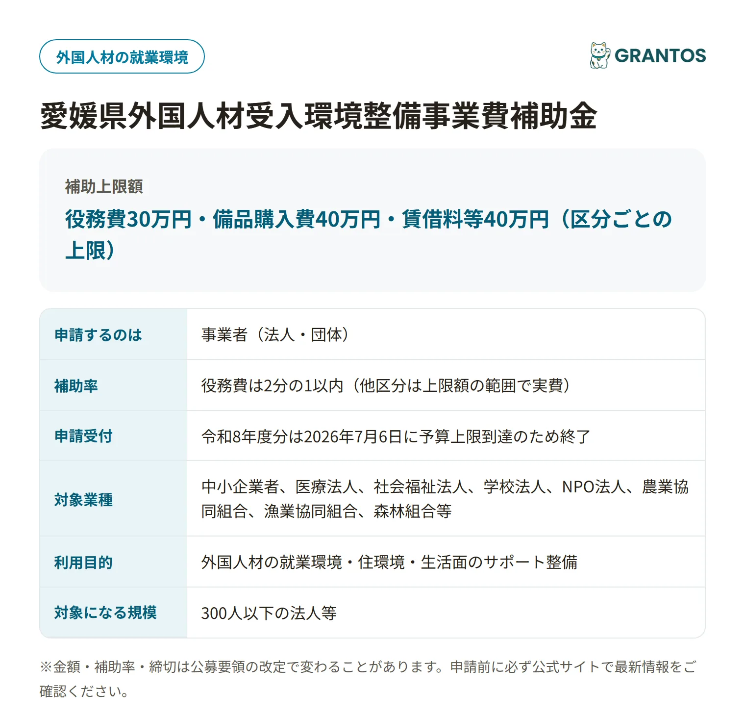 愛媛県外国人材受入環境整備補助金の対象・金額・締切の概要