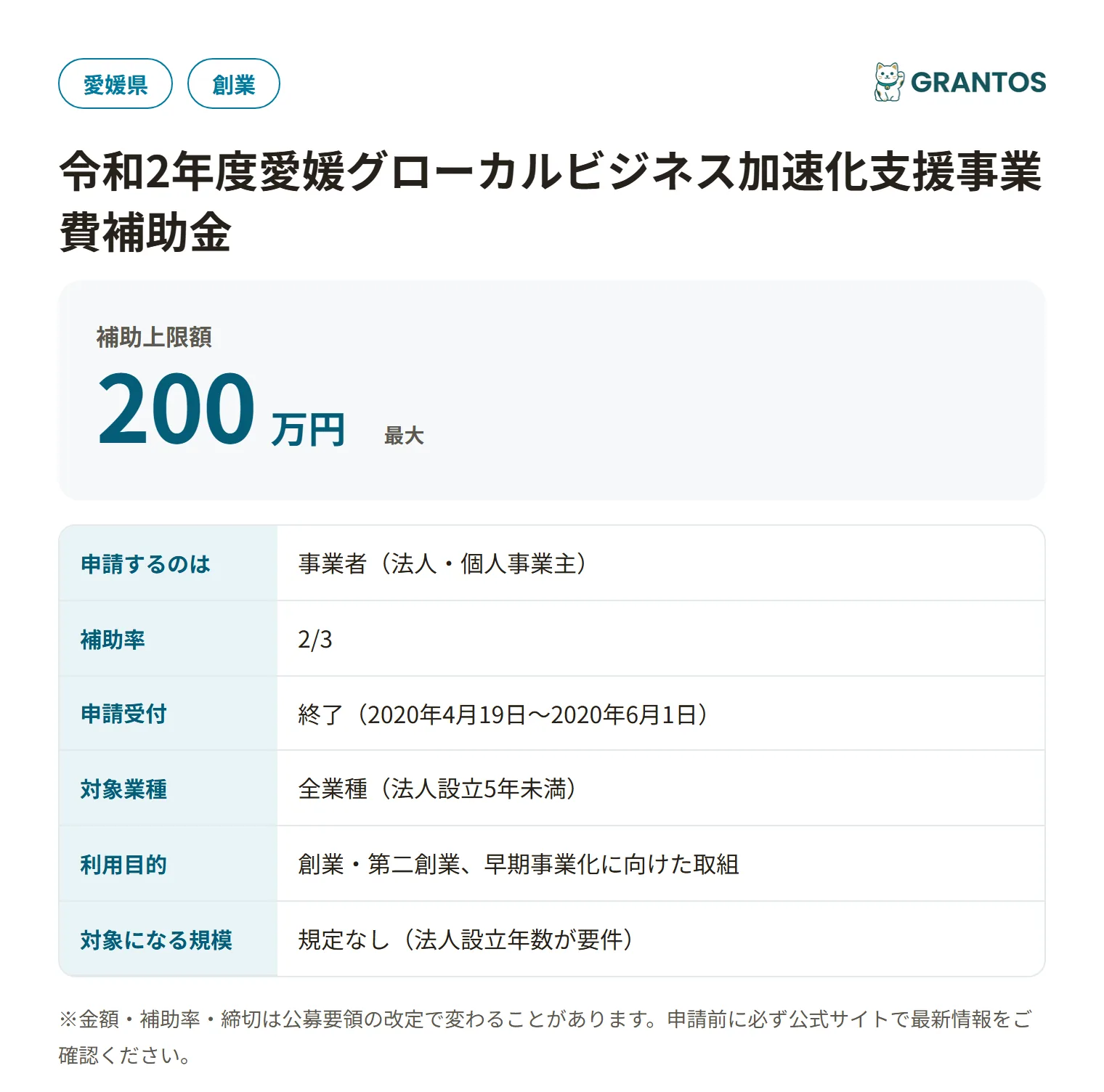 愛媛グローカルビジネス加速化支援事業費補助金の対象・金額・締切の概要