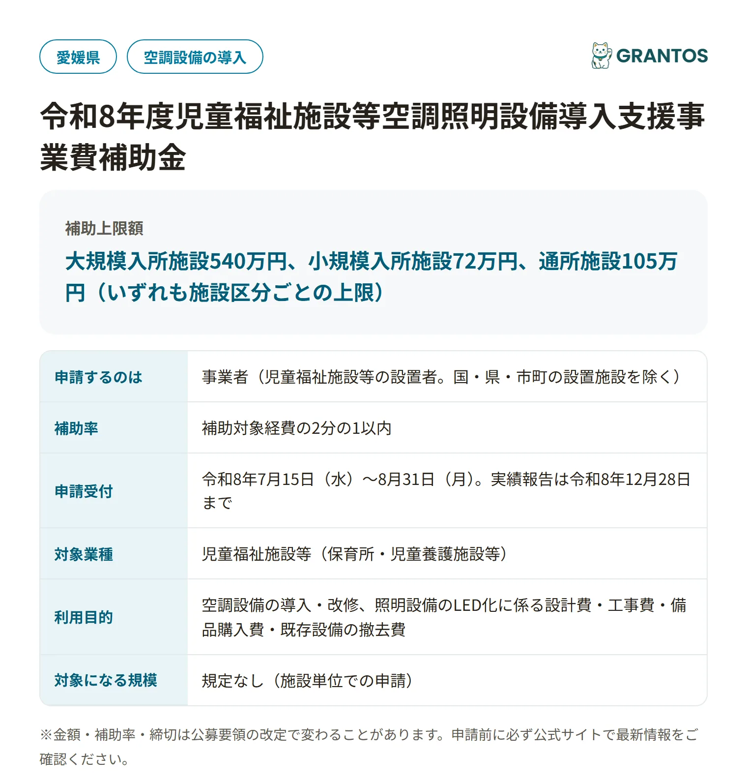 児童福祉施設等空調照明設備導入支援事業費補助金の対象・金額・締切の概要