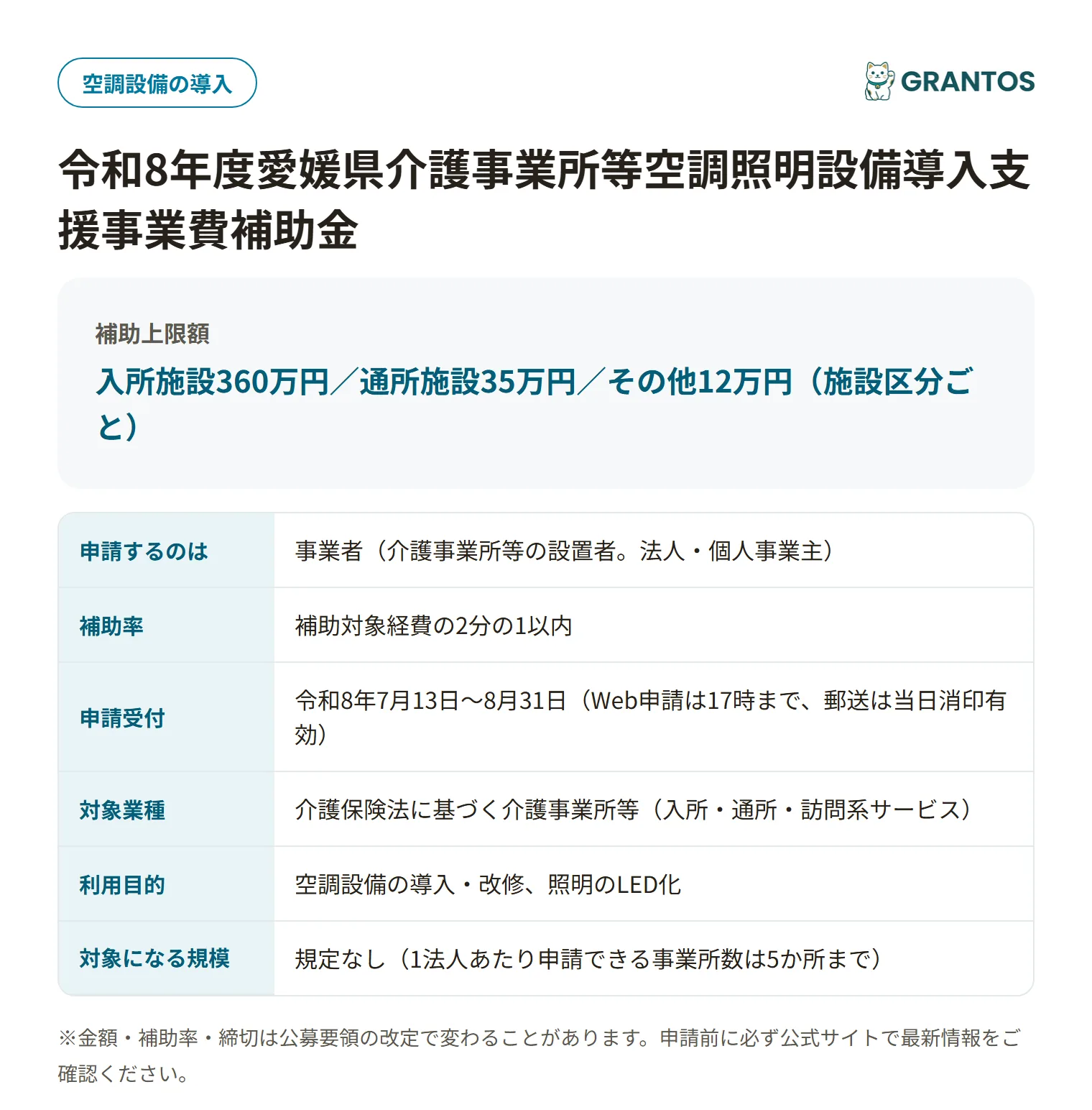 愛媛県介護事業所等空調照明設備導入支援事業費補助金の対象・金額・締切の概要