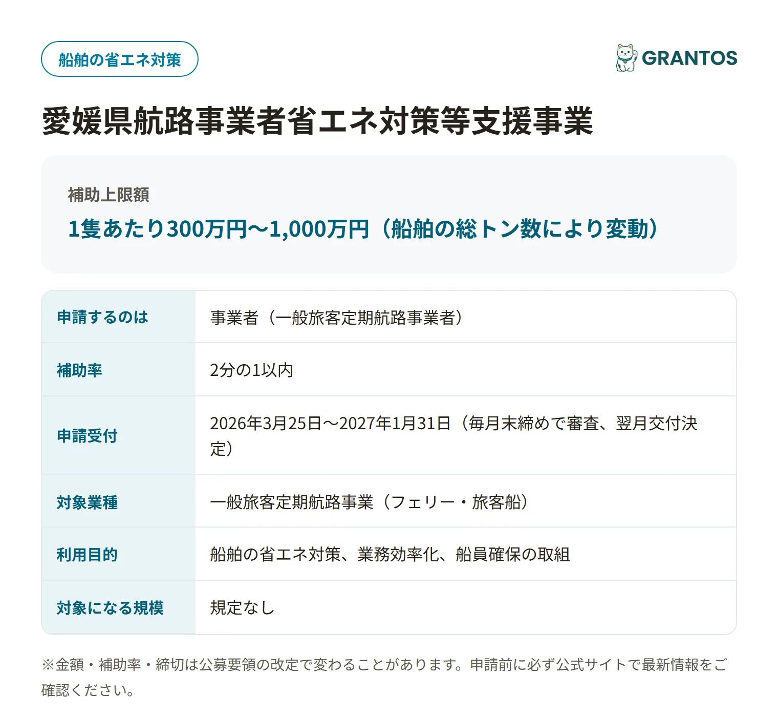 愛媛県航路事業者省エネ支援事業の対象・金額・締切の概要