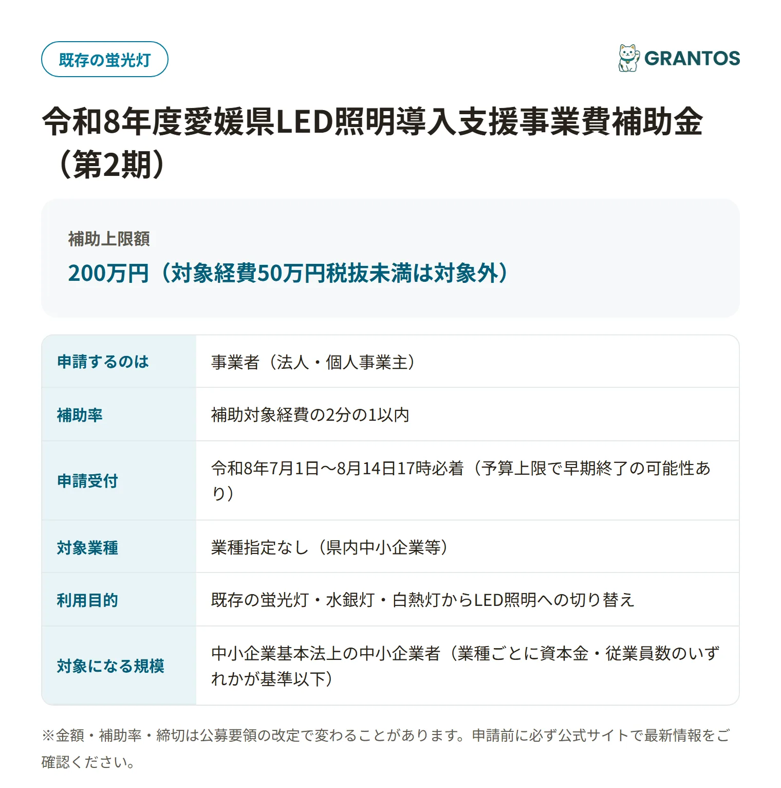 愛媛県LED照明導入支援事業費補助金の対象・金額・締切の概要