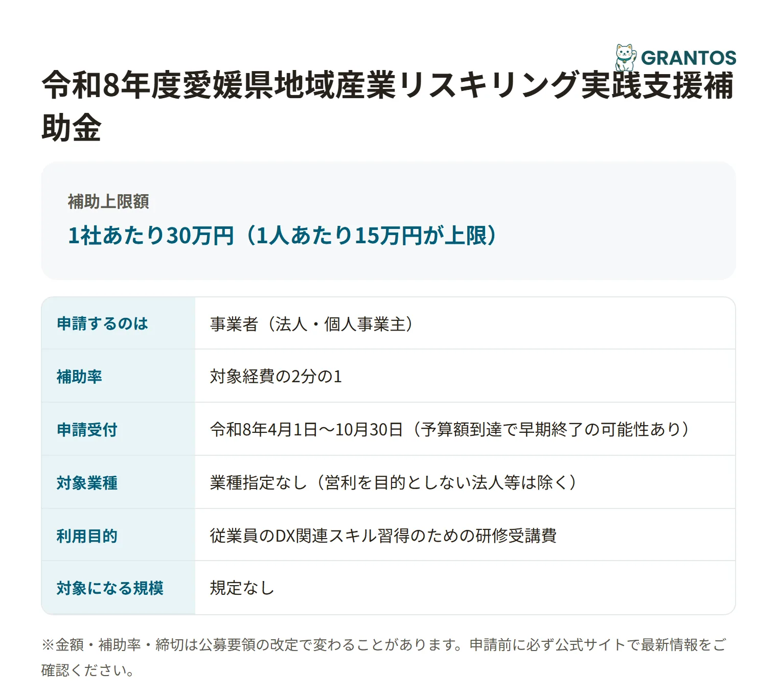 愛媛県地域産業リスキリング実践支援補助金の対象・金額・締切の概要