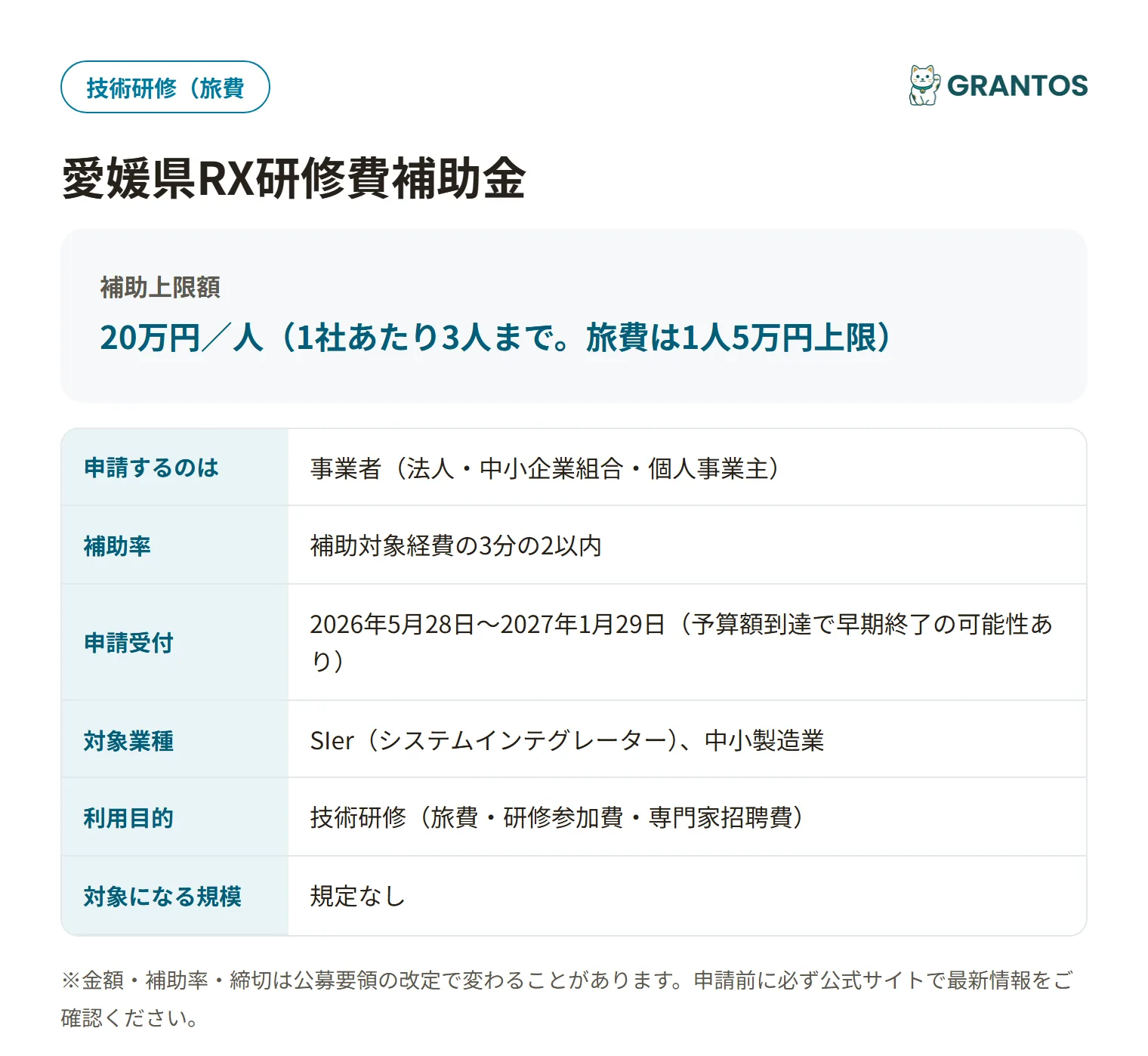 愛媛県RX研修費補助金の対象・金額・締切の概要