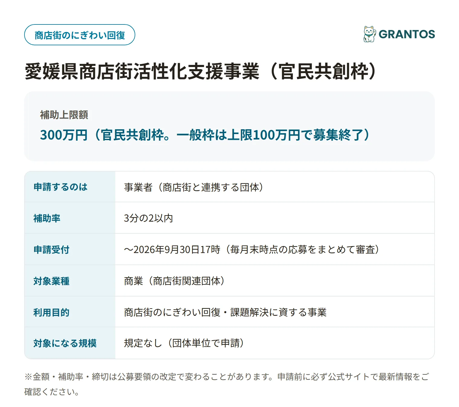 愛媛県商店街活性化支援事業の対象・金額・締切の概要
