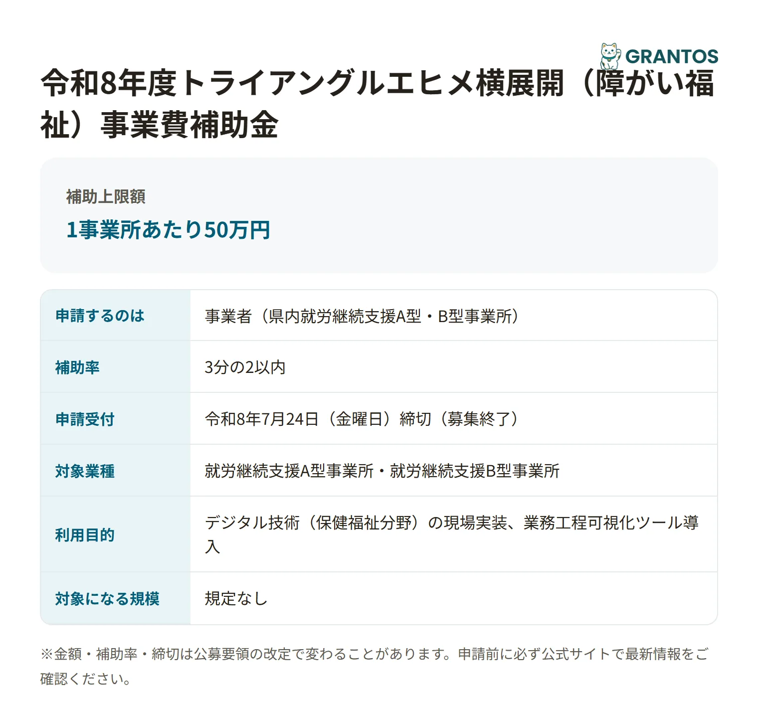 愛媛県トライアングルエヒメ横展開（障がい福祉）事業費補助金の対象・金額・締切の概要