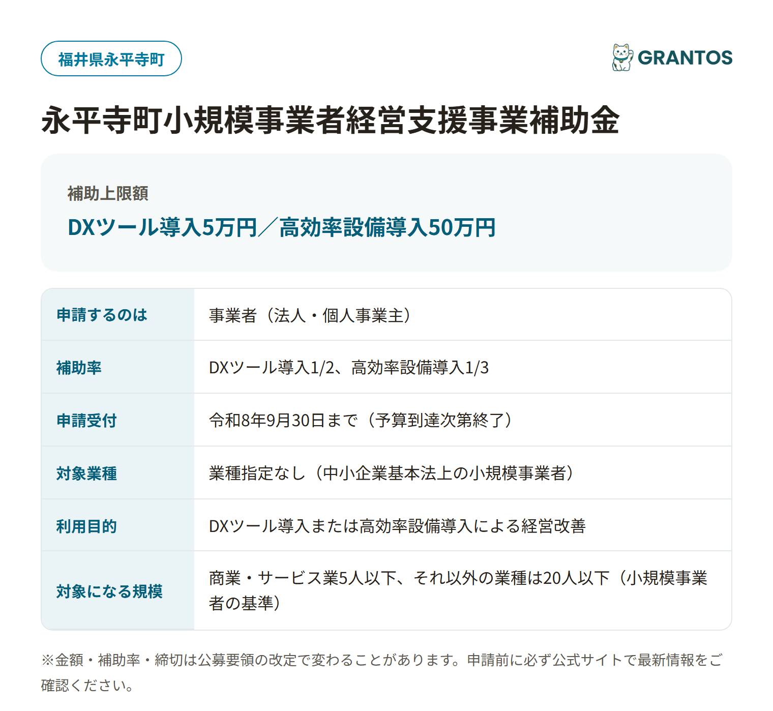 永平寺町小規模事業者経営支援事業補助金の対象・金額・締切の概要