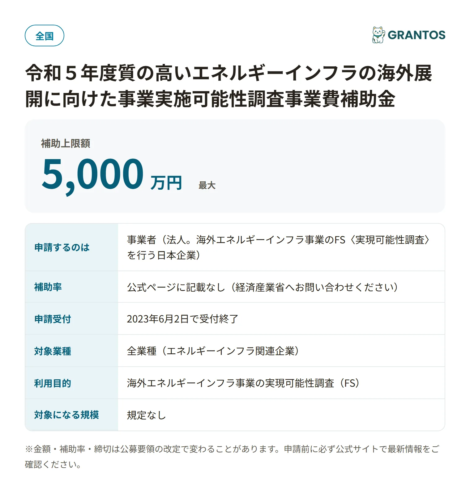 質の高いエネルギーインフラの海外展開に向けた事業実施可能性調査事業費補助金の対象・金額・締切の概要