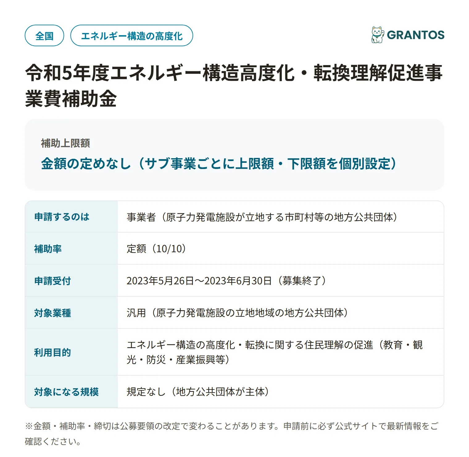 エネルギー構造高度化・転換理解促進事業費補助金の対象・金額・締切の概要