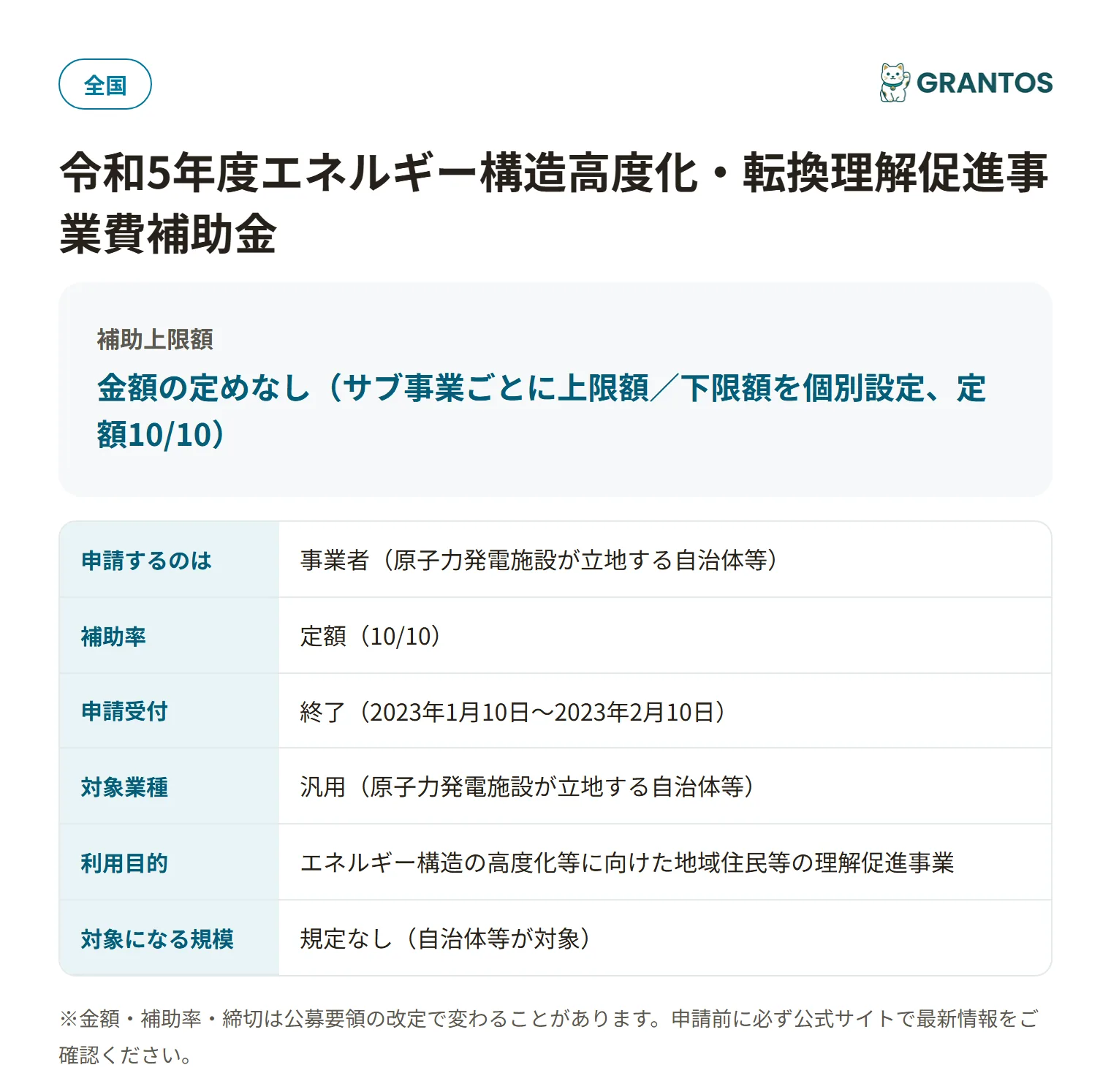 エネルギー構造高度化・転換理解促進補助金(R5第1回)の対象・金額・締切の概要