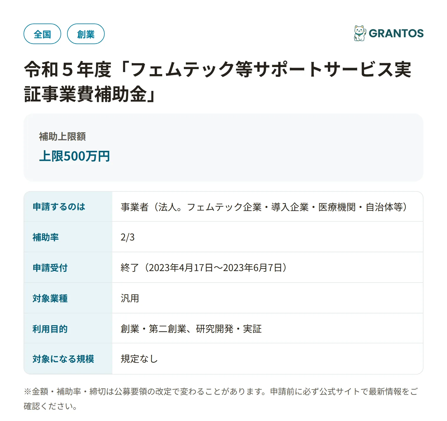 令和５年度フェムテック等サポートサービス実証事業費補助金の対象・金額・締切の概要