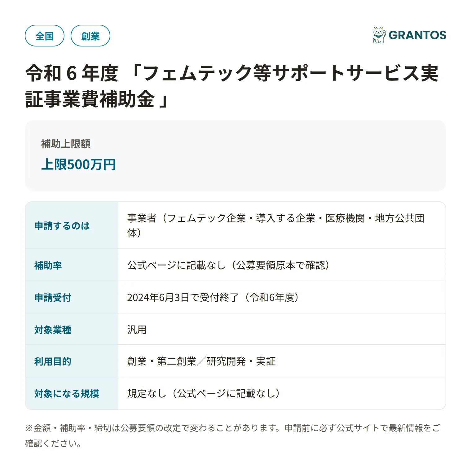 フェムテック等サポートサービス実証事業費補助金(R6)の対象・金額・締切の概要