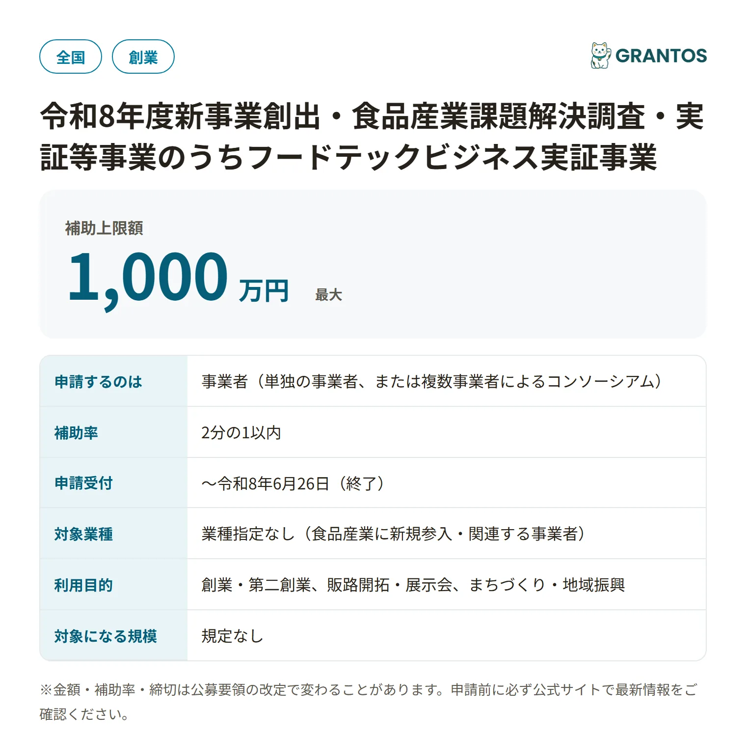 フードテックビジネス実証事業の対象・金額・締切の概要