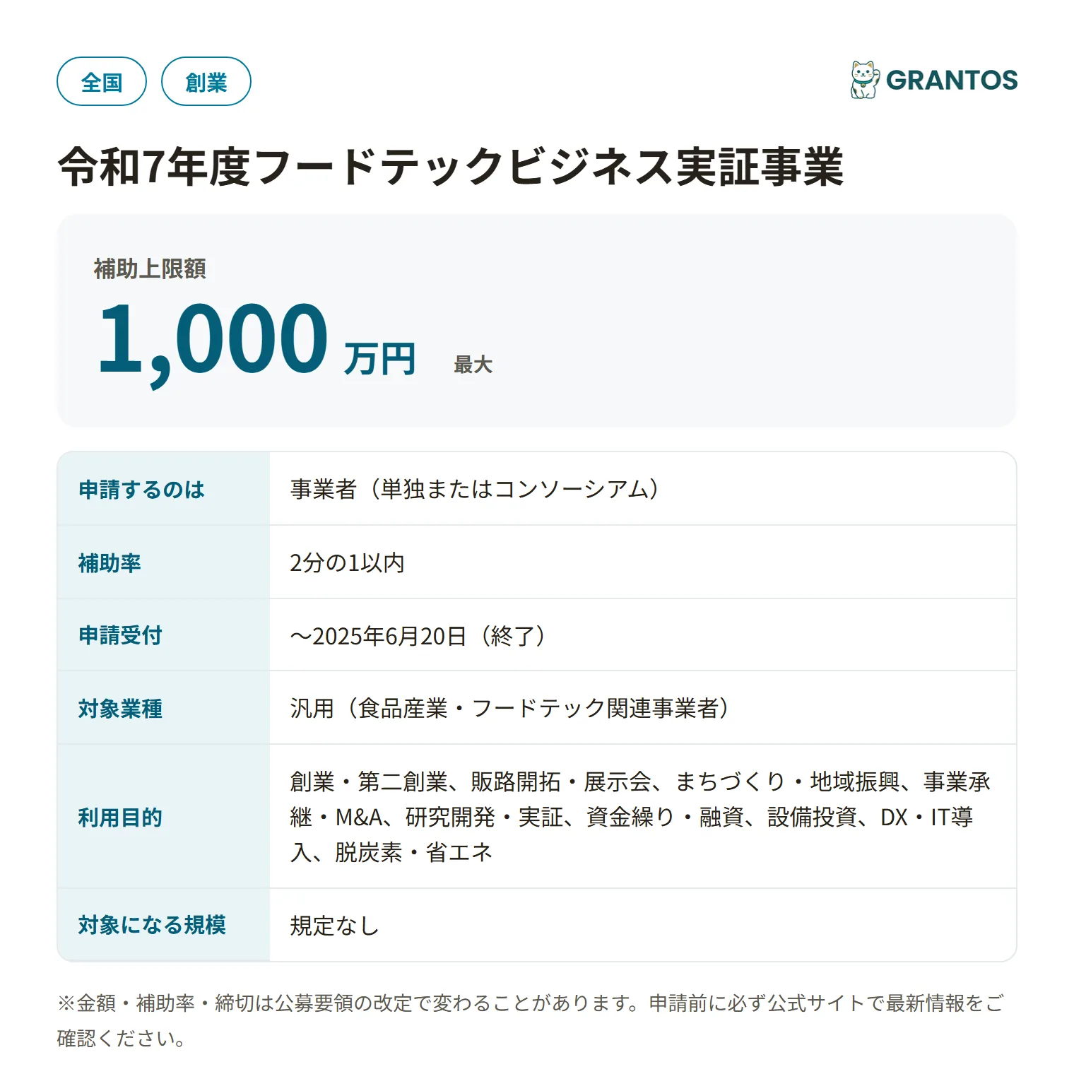 フードテックビジネス実証事業（令和7年度）の対象・金額・締切の概要
