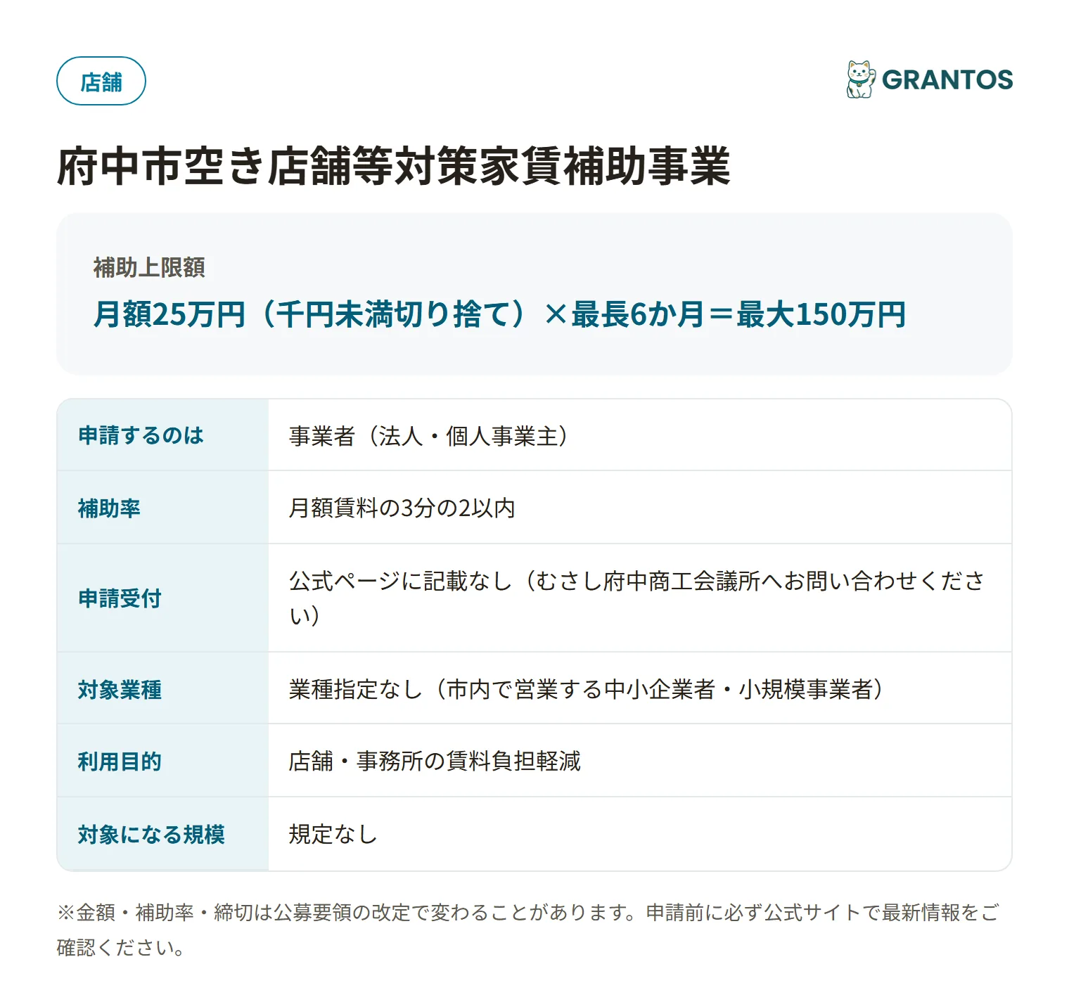 府中市空き店舗等対策家賃補助事業の対象・金額・締切の概要