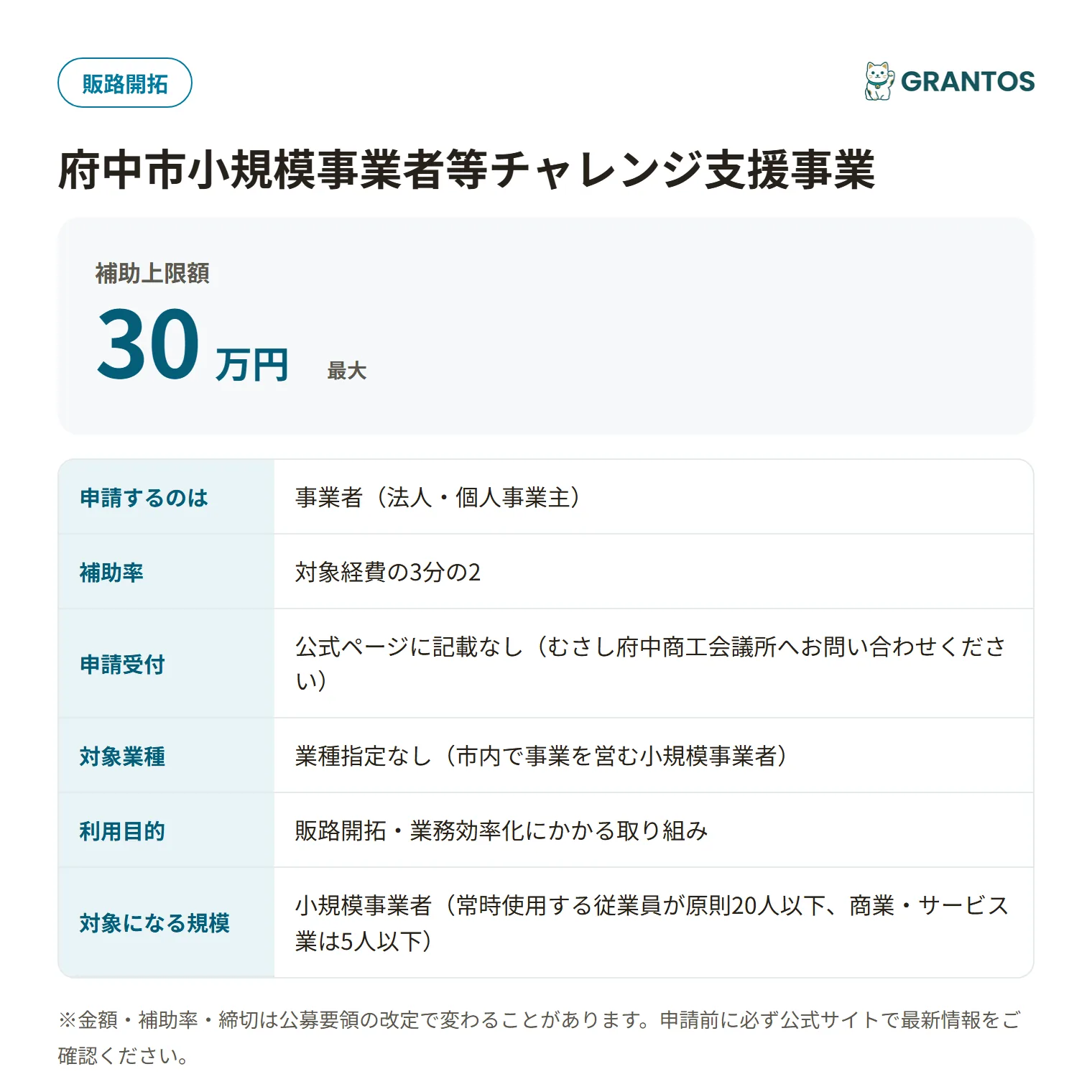 府中市小規模事業者等チャレンジ支援事業の対象・金額・締切の概要