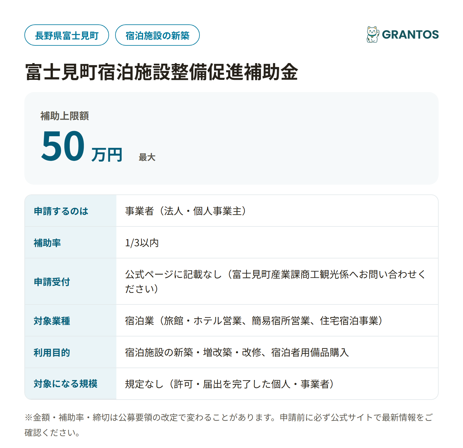 富士見町宿泊施設整備促進補助金の対象・金額・締切の概要