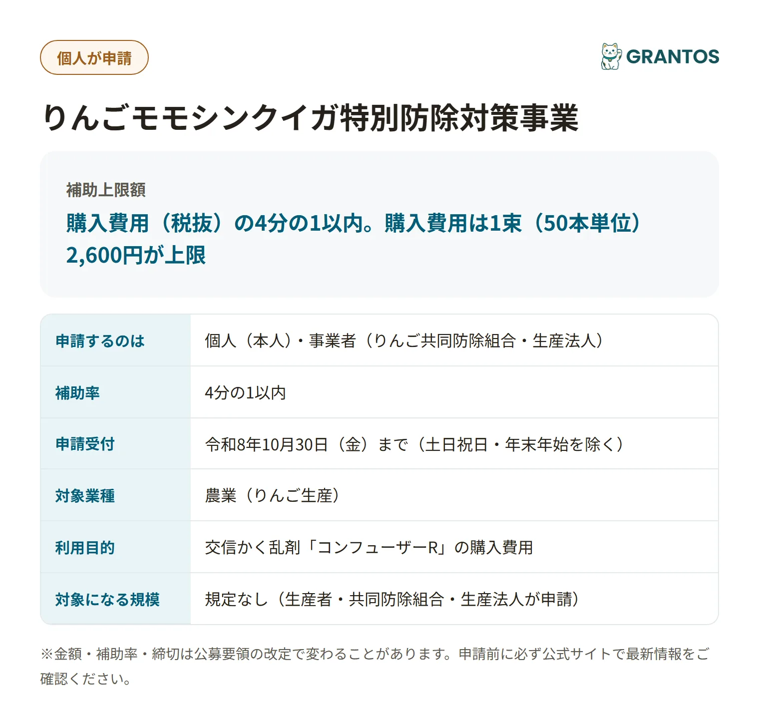 藤崎町りんごモモシンクイガ特別防除対策事業の対象・金額・締切の概要