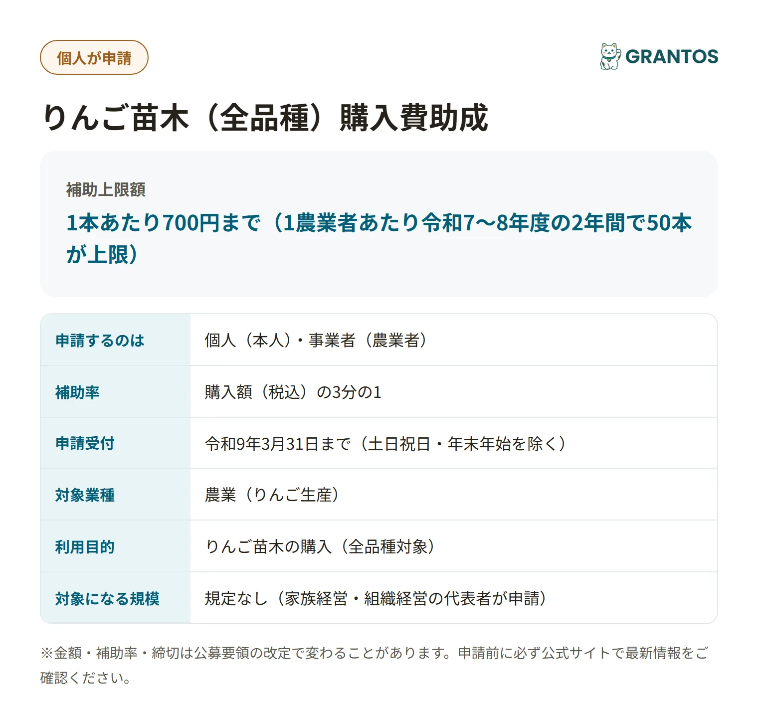 藤崎町りんご苗木購入費助成の対象・金額・締切の概要