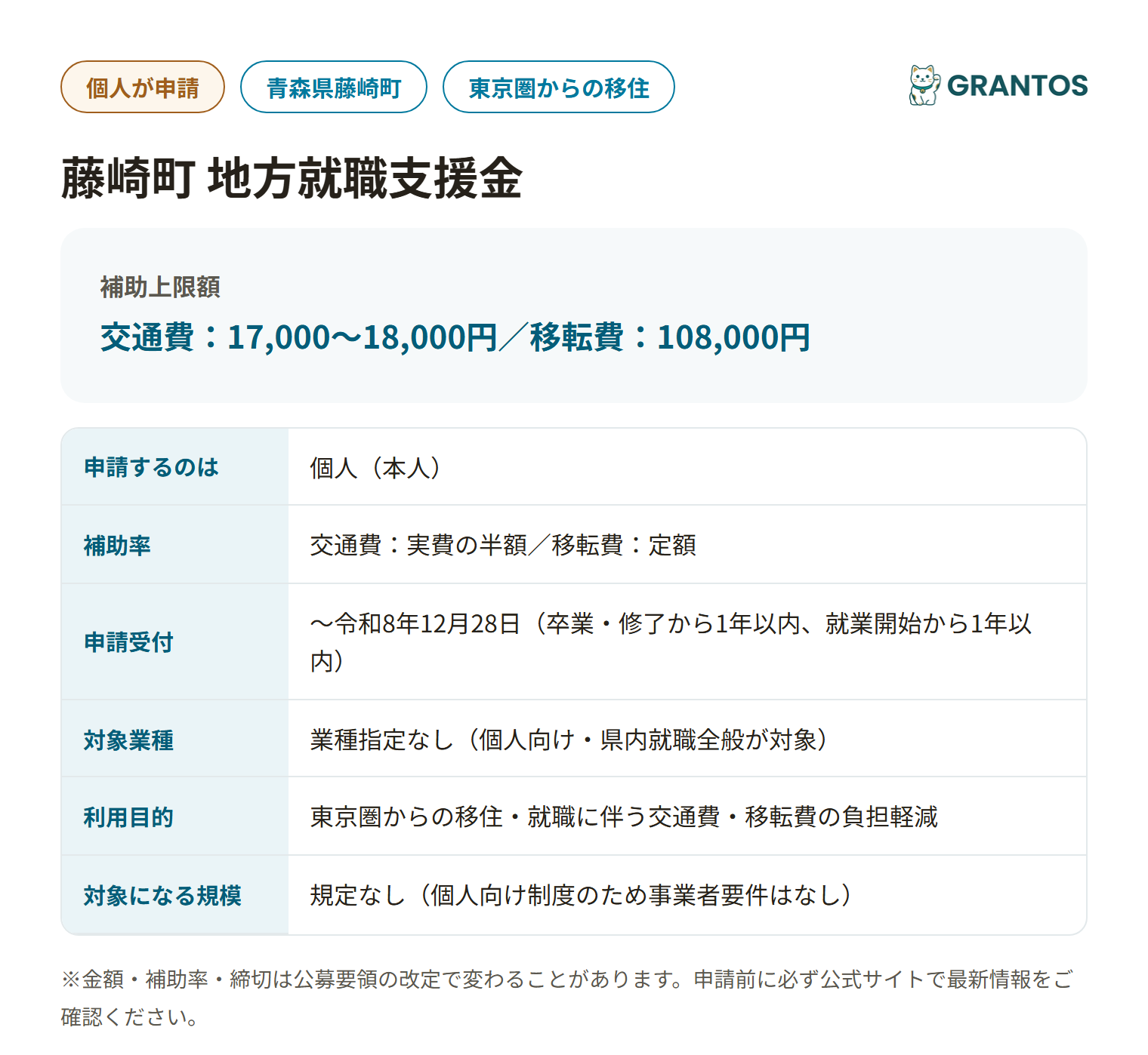 藤崎町地方就職支援金の対象・金額・締切の概要