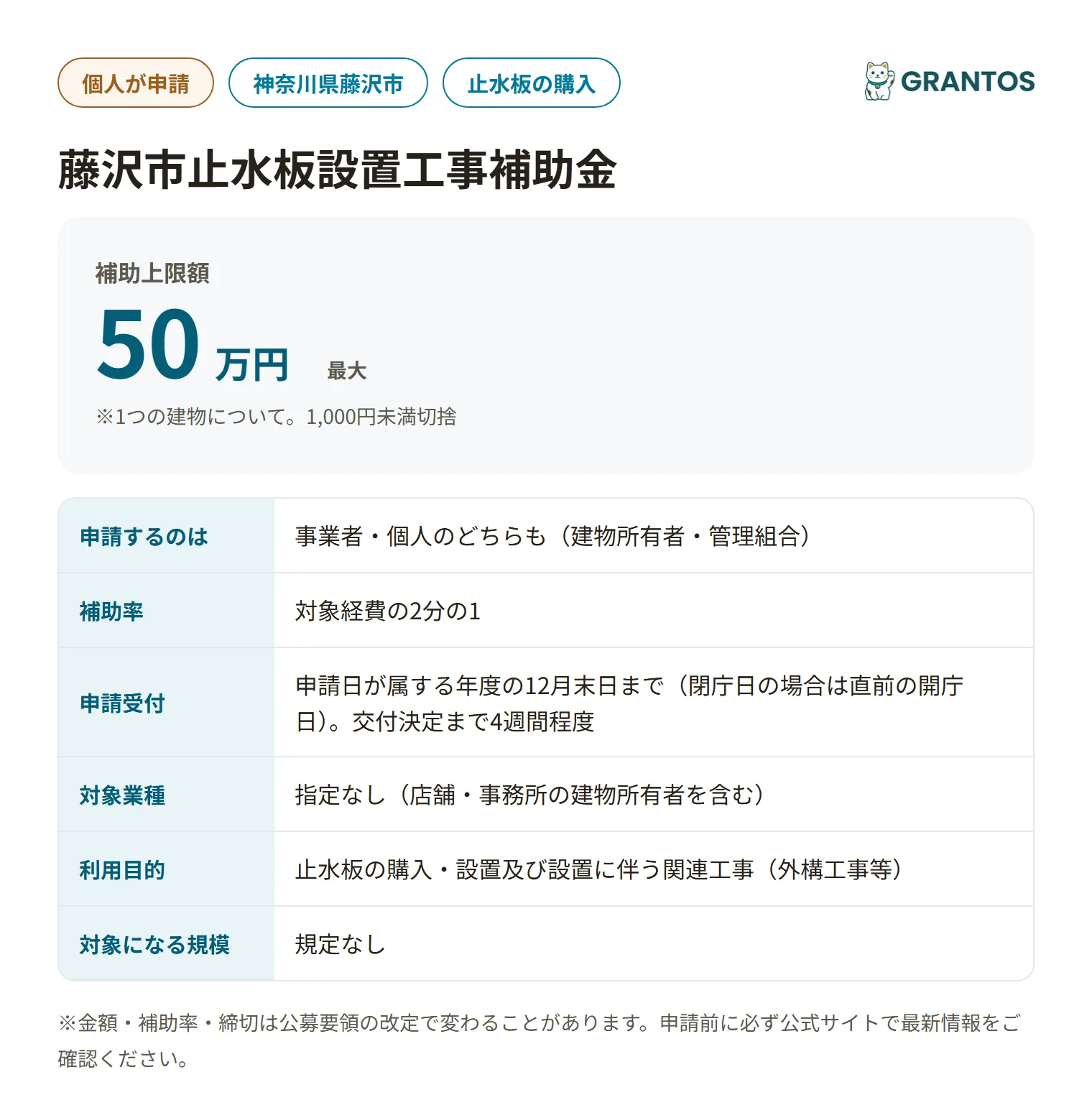 止水板設置工事補助金の対象・金額・締切の概要